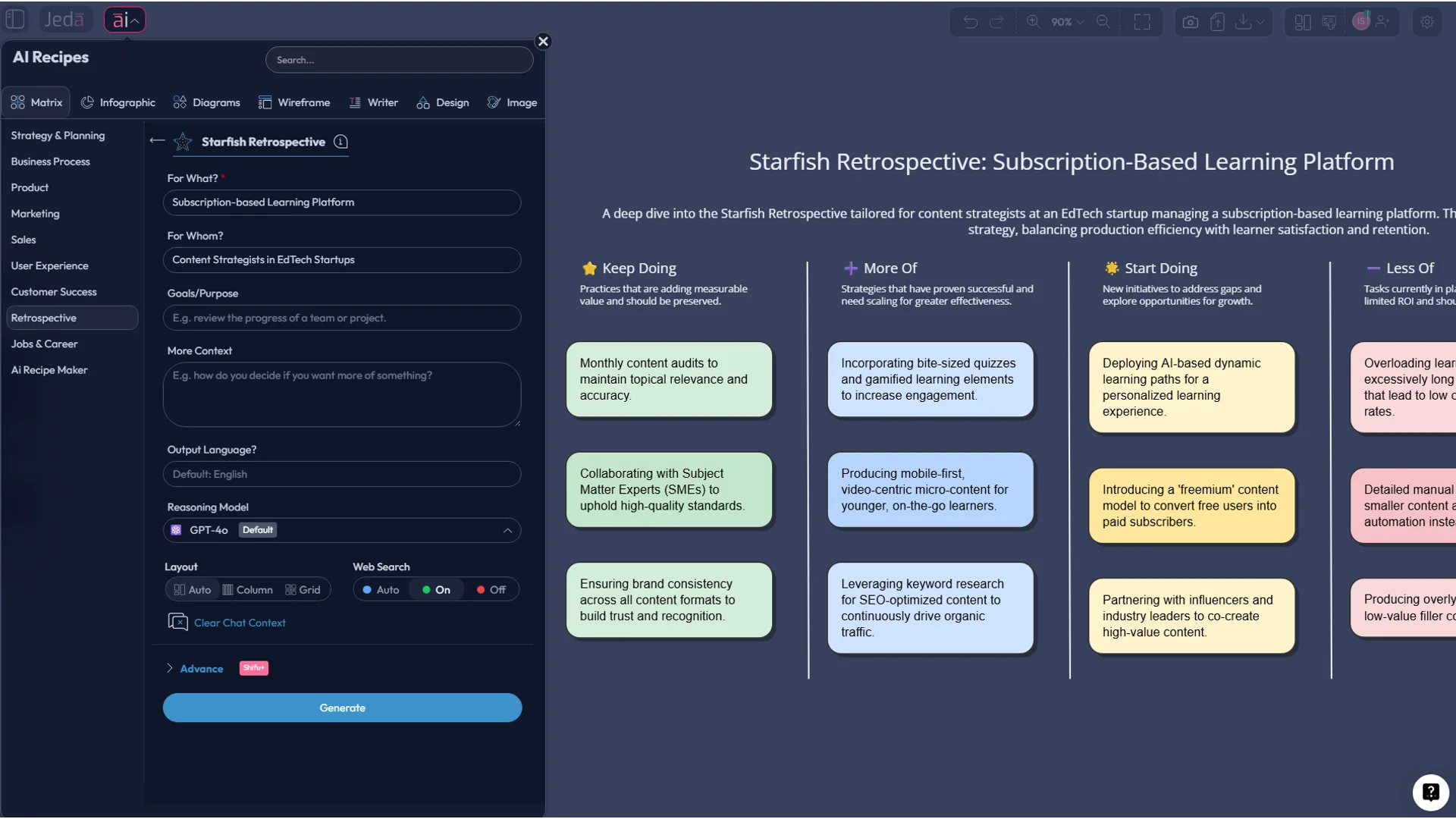 Starfish Retrospective with AI recipe selection