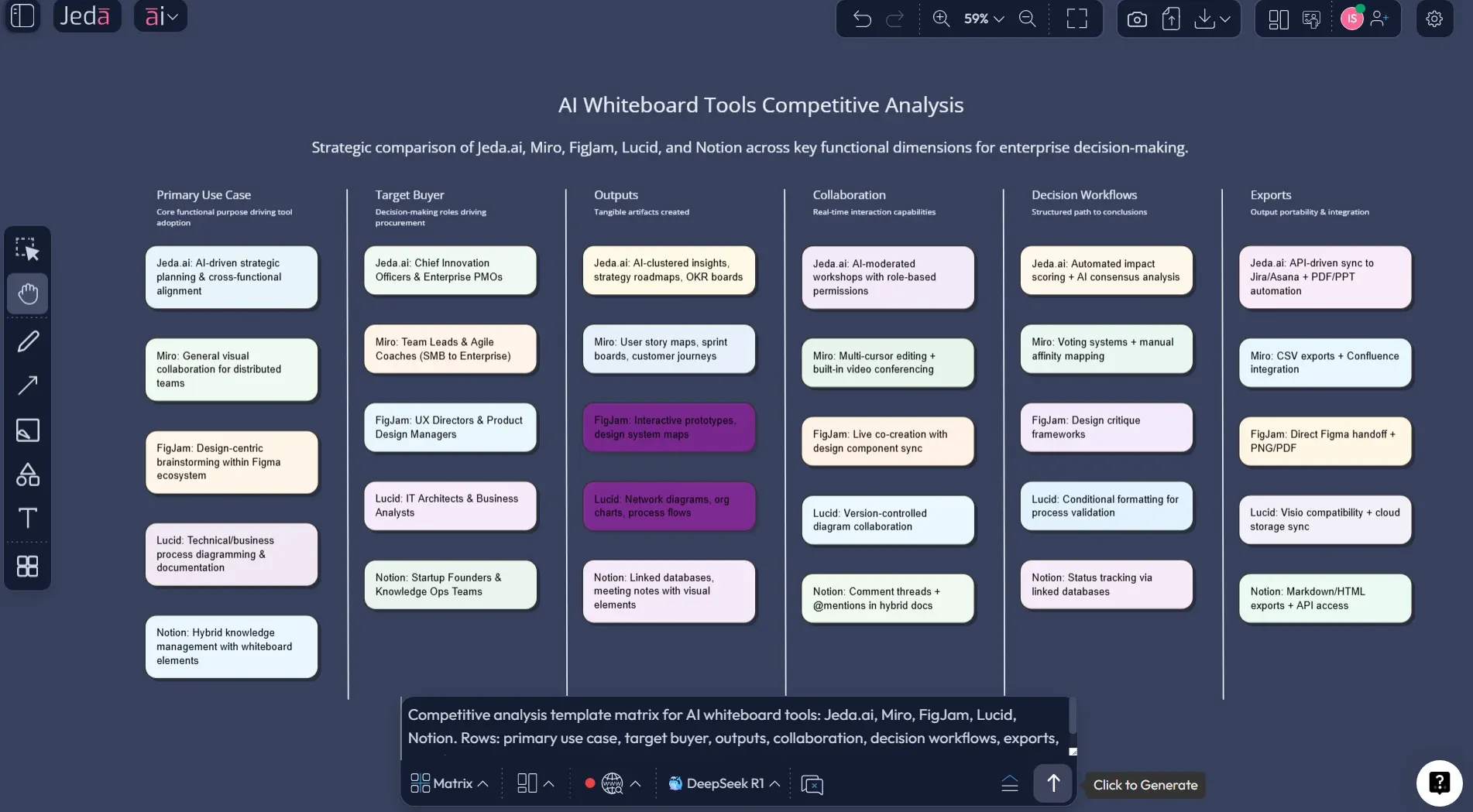 Competitive Analysis Template with AI: Build a Competitive Matrix Fast
