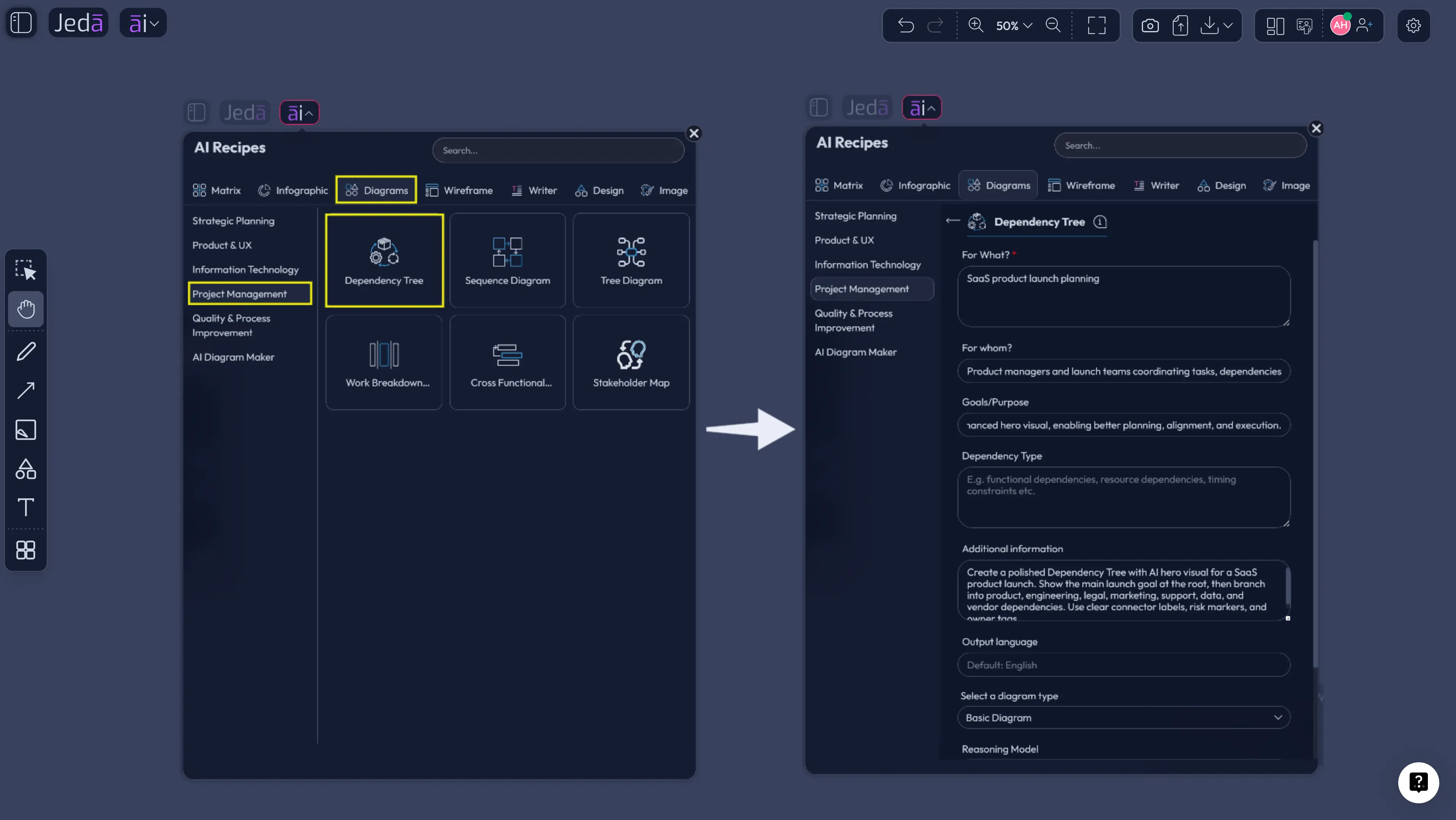 Dependency Tree with AI recipe workflow