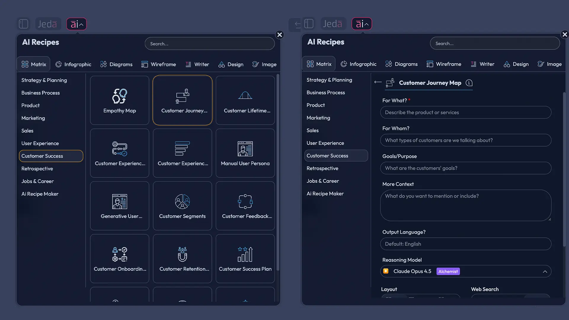 Jeda.ai matrix recipe for customer journey map