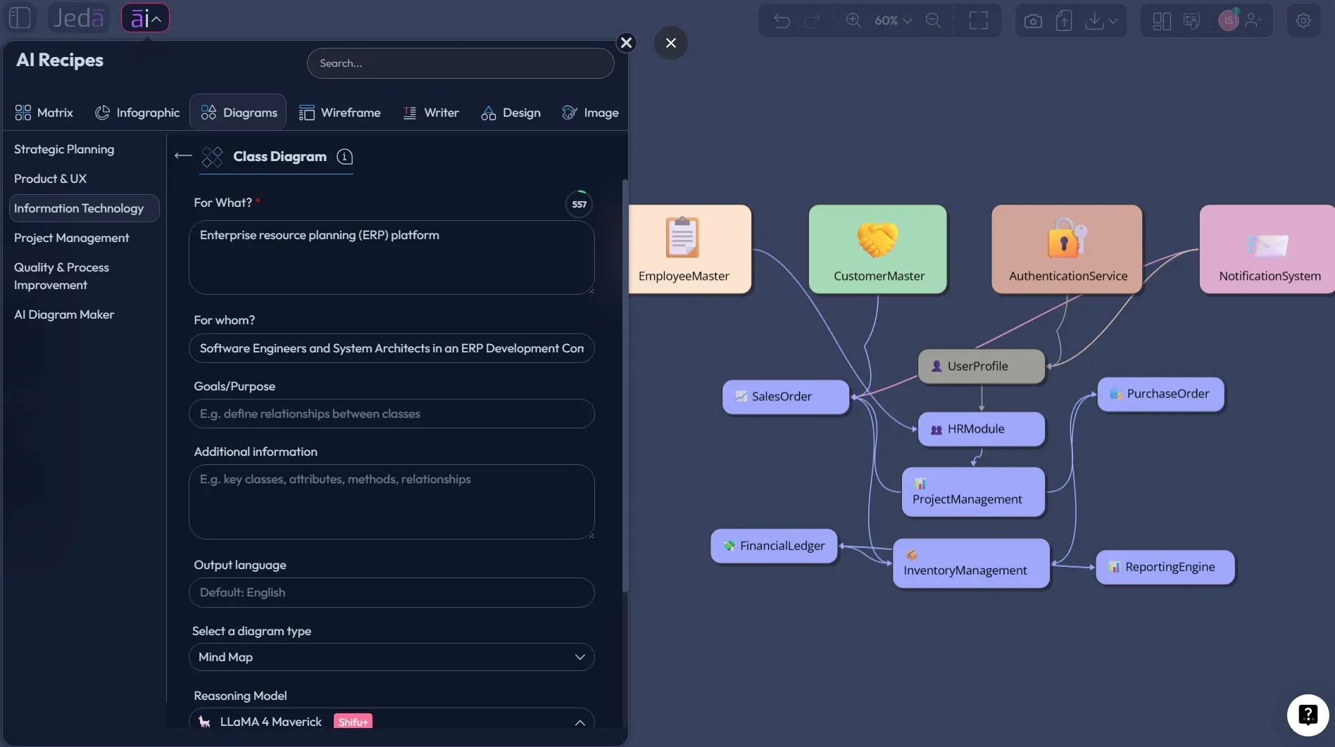 Class Diagram with AI recipe workflow in Jeda.ai
