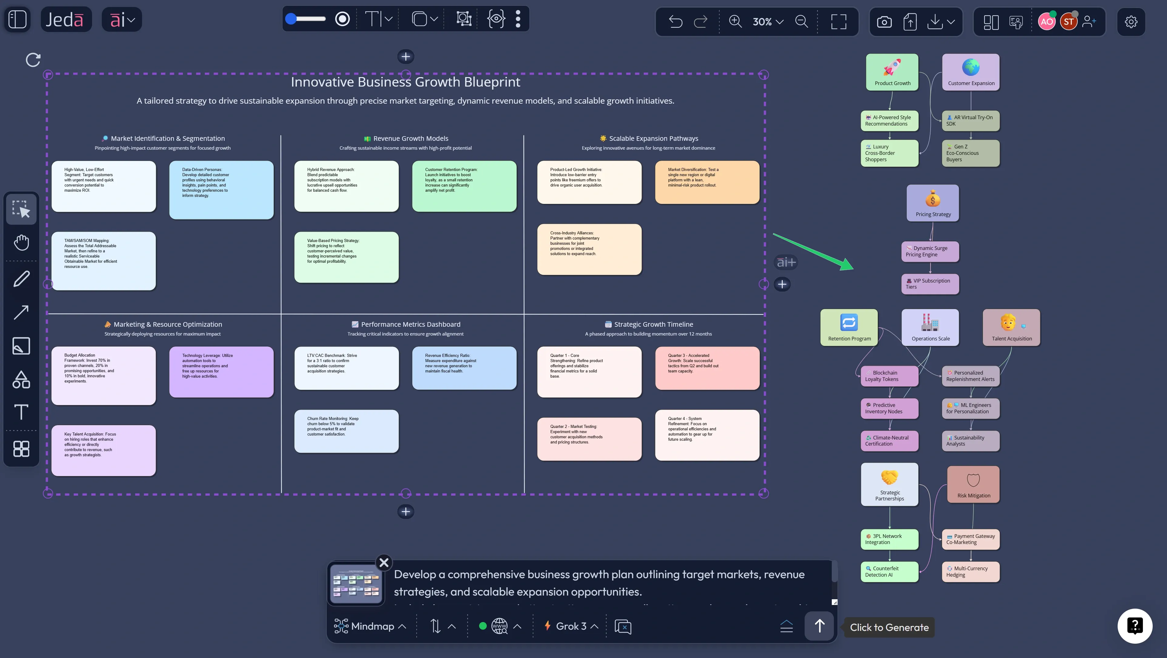 Business growth plan mind map view