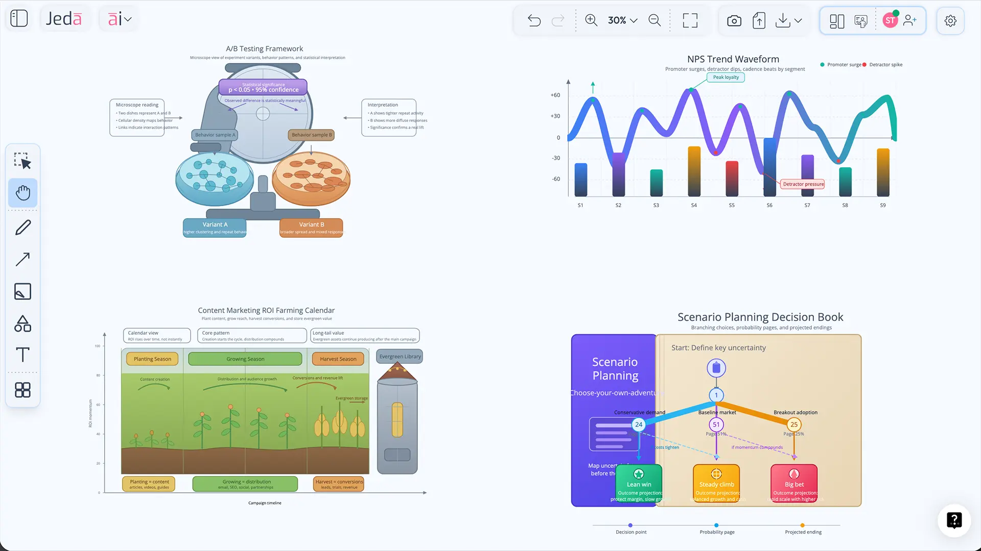 Editable SVG examples from Draw