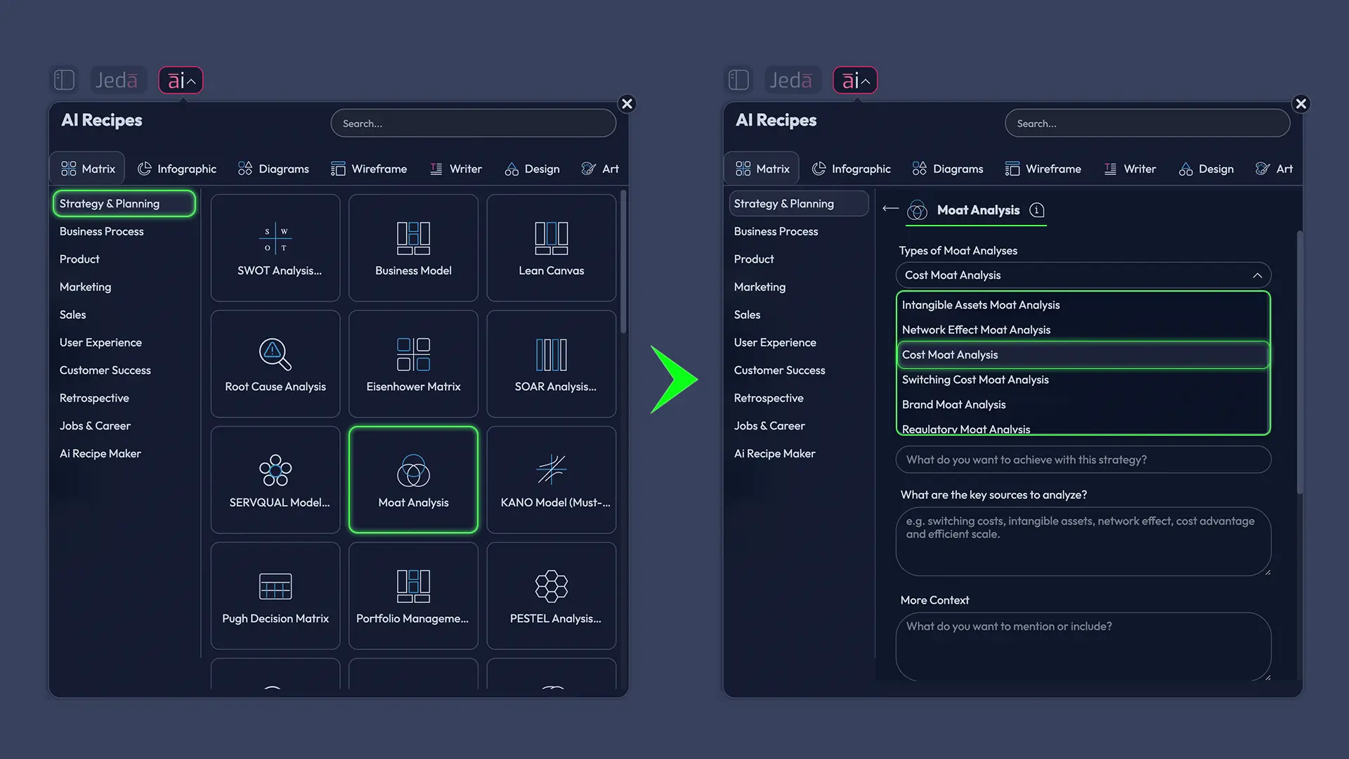 Jeda.ai AI Menu Moat Analysis cost moat sub-recipe