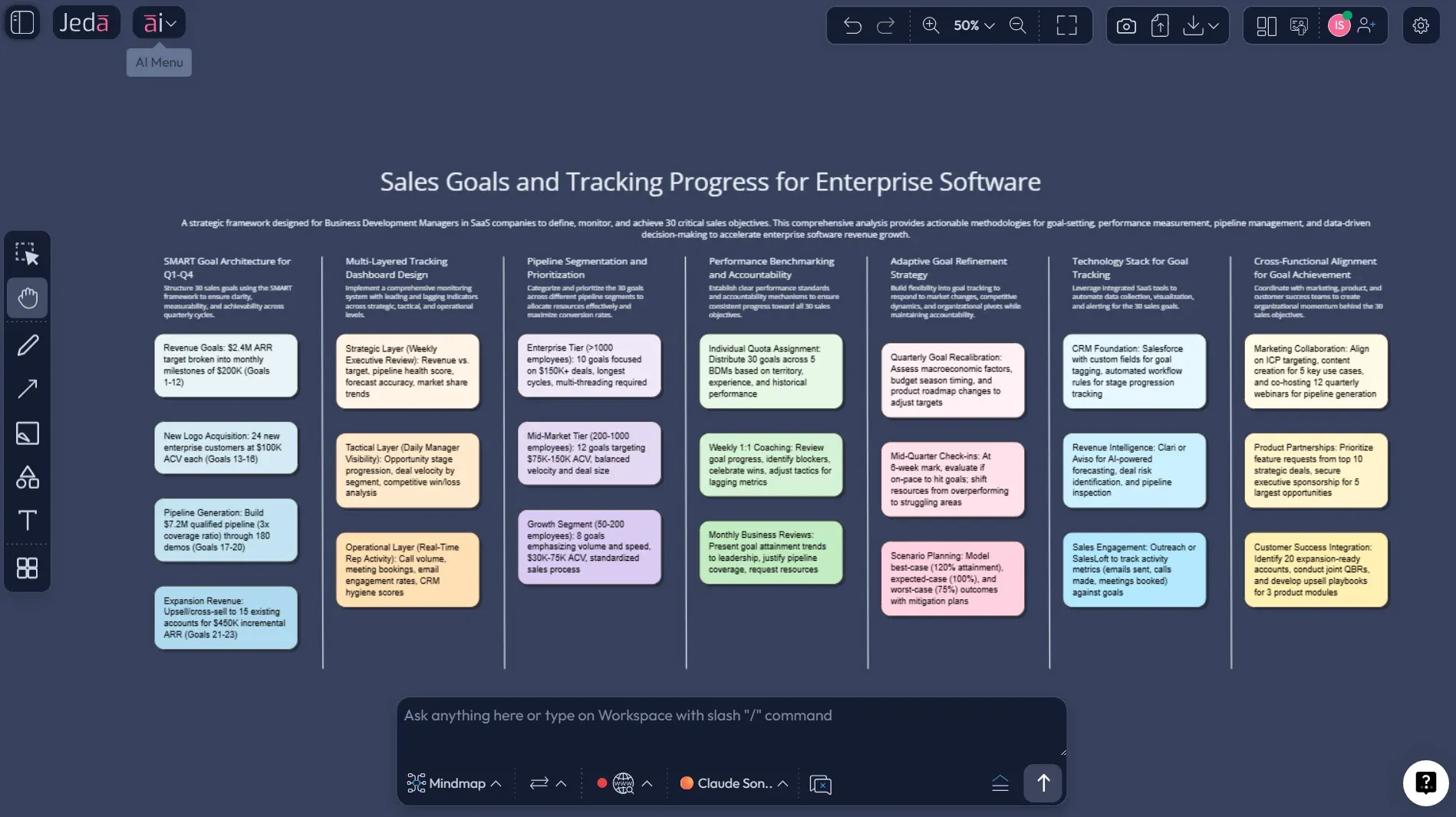 Prompt Bar setup for sales goals tracking matrix