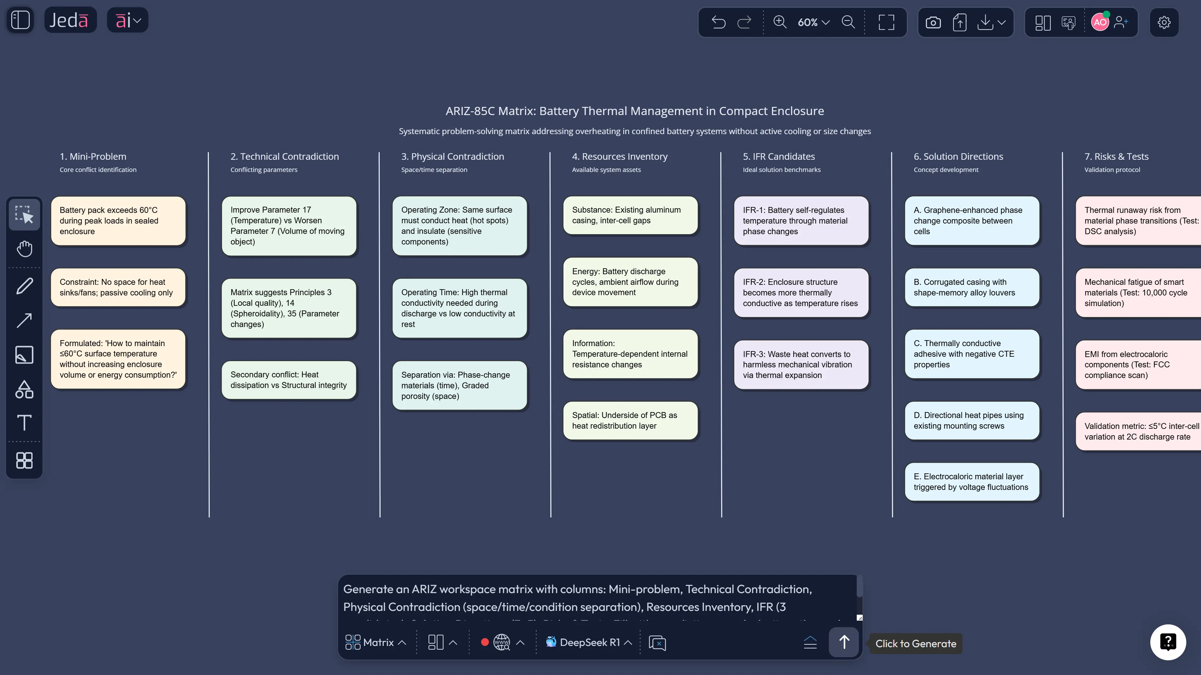 ARIZ board structure with parts and outputs