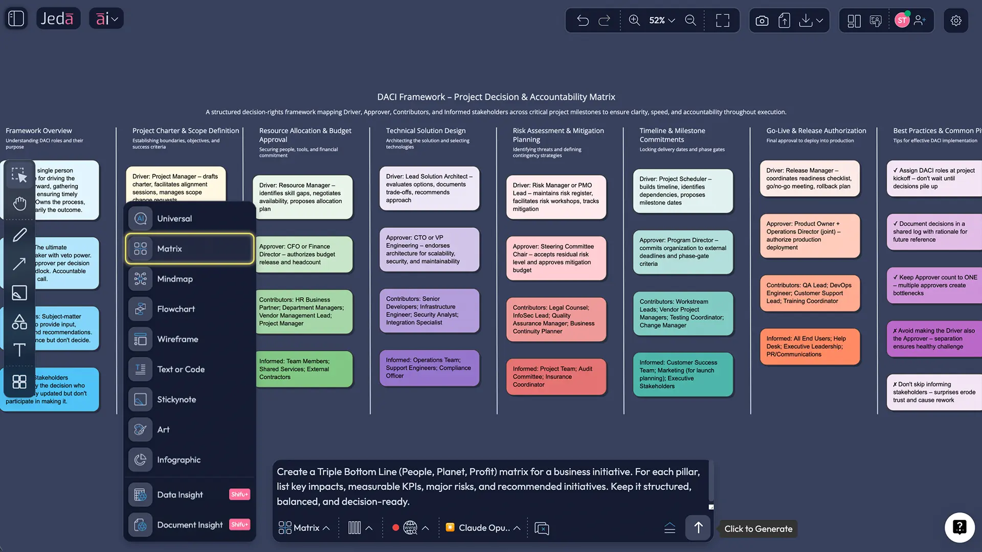 Prompt Bar Matrix command for DACI decision-making framework