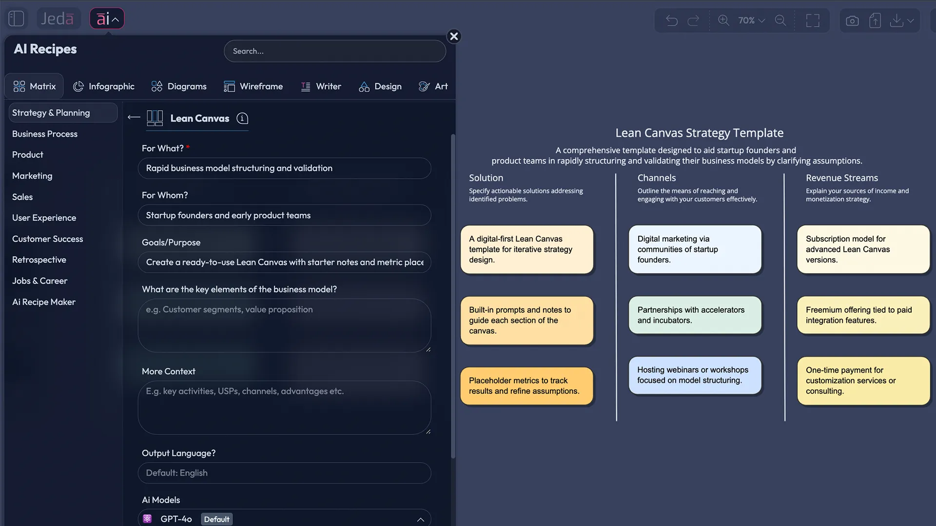 Lean Canvas Matrix with AI: A Methodical Guide for Hypothesis-Driven Startups