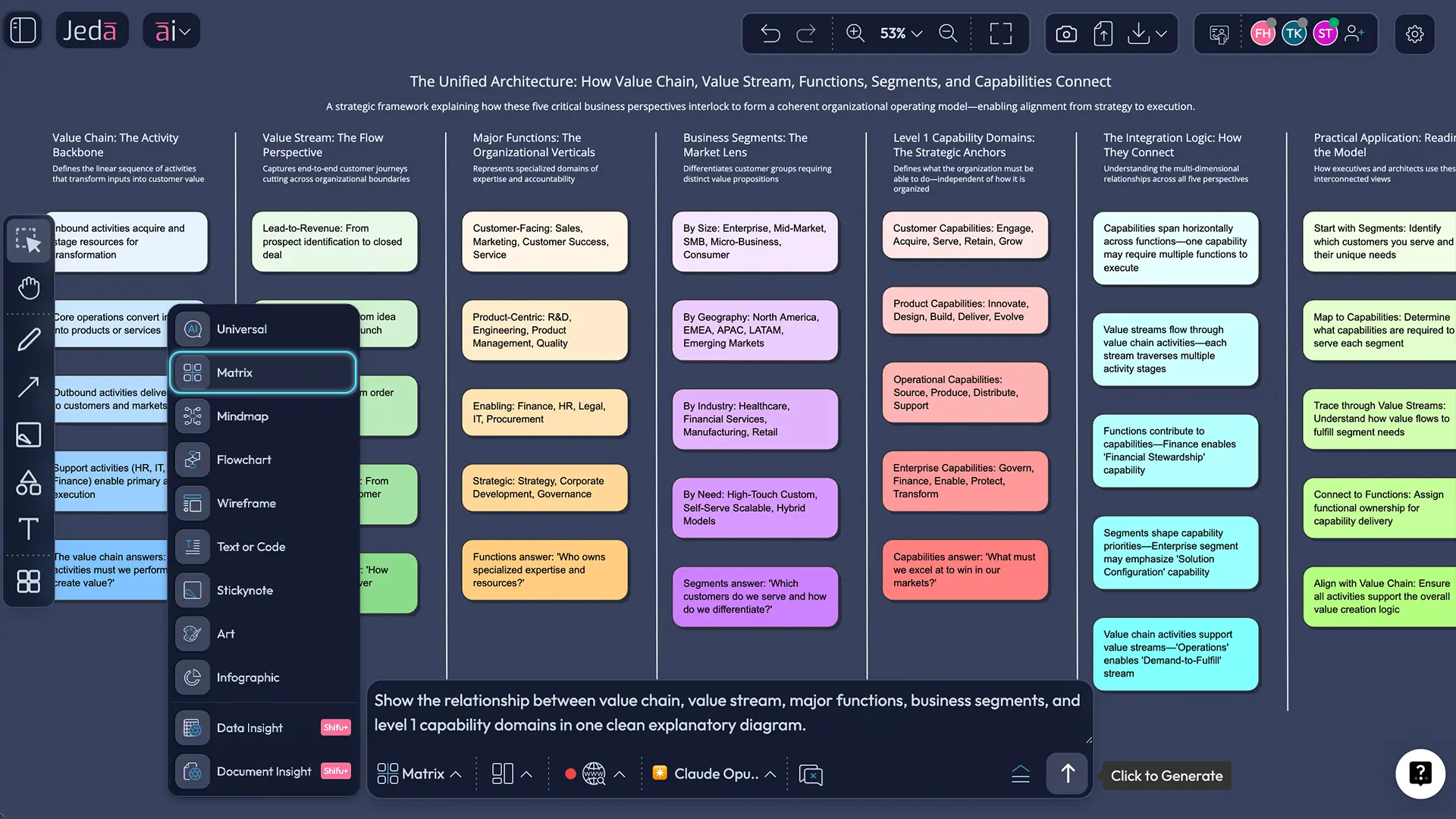 Prompt Bar level 1 business capability map