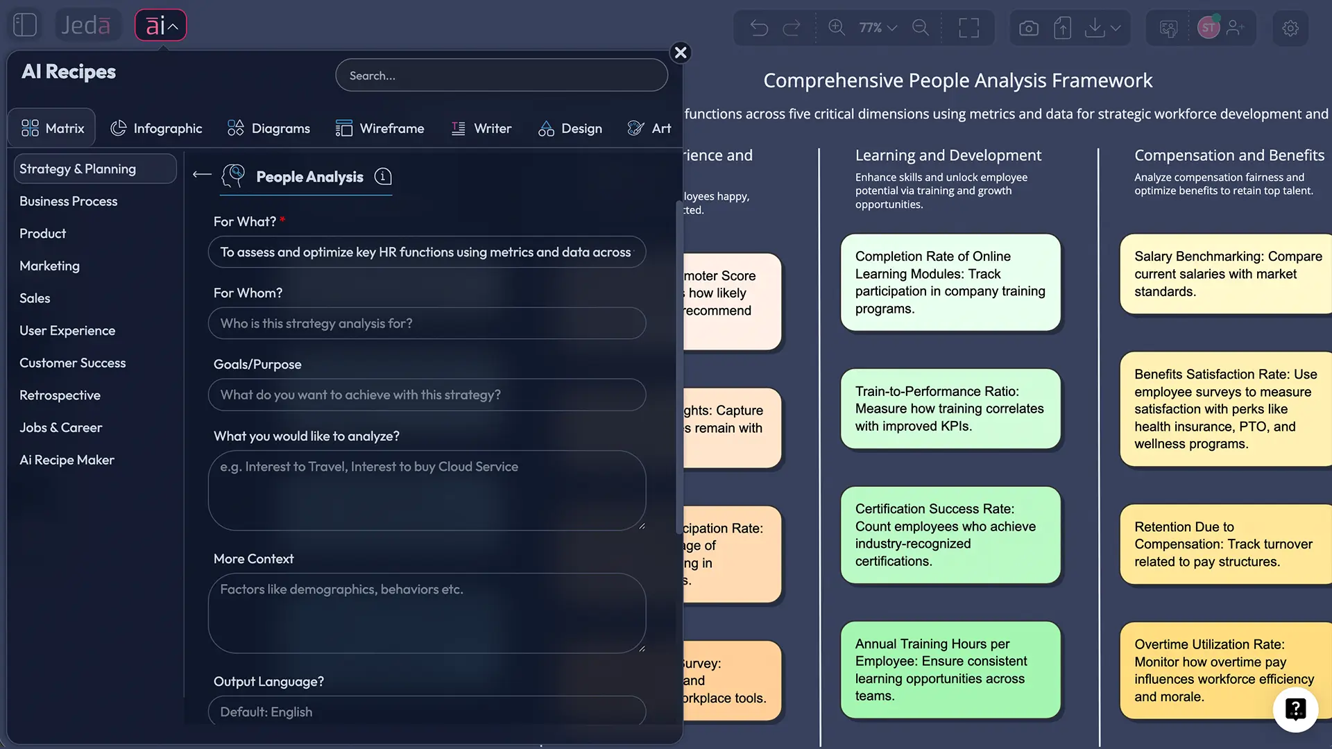 People Analysis with AI: How to Actually Understand Your Workforce (Without Drowning in Spreadsheets)
