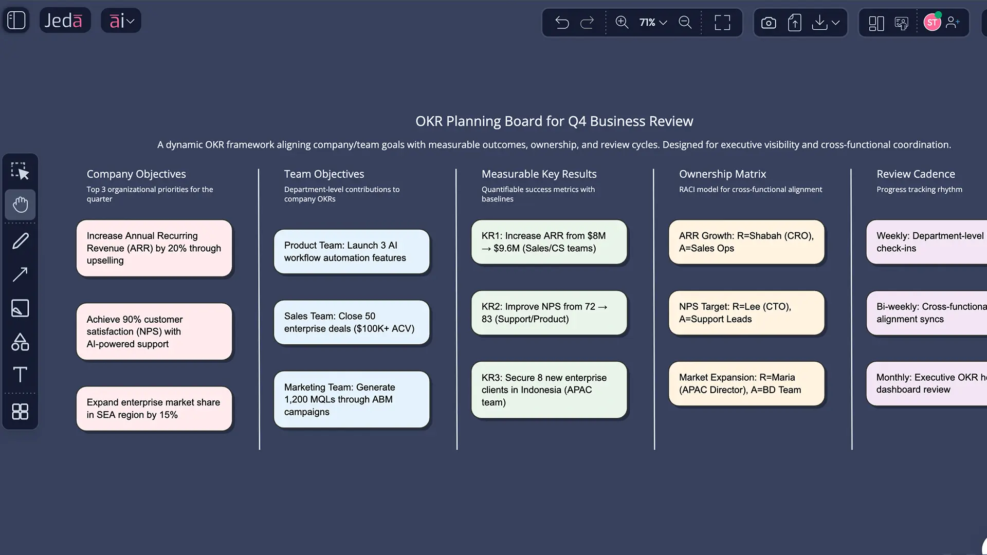 OKR Planning with AI