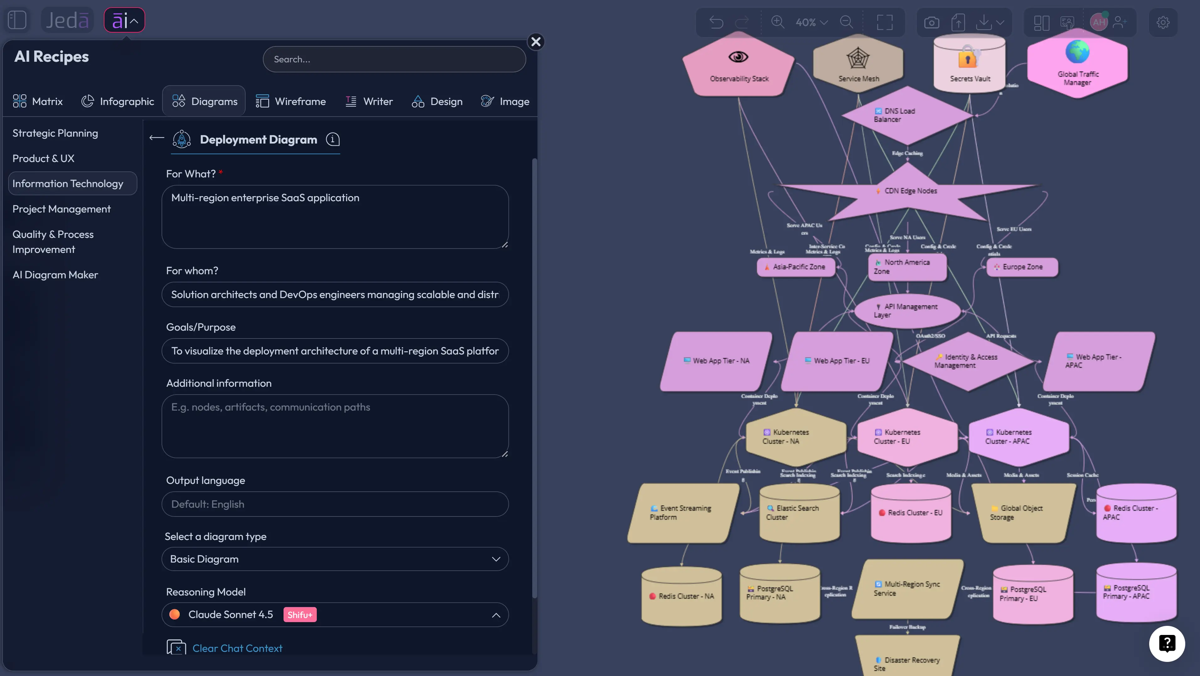 Deployment Diagram with AI: Design Runtime Architecture Before It Breaks