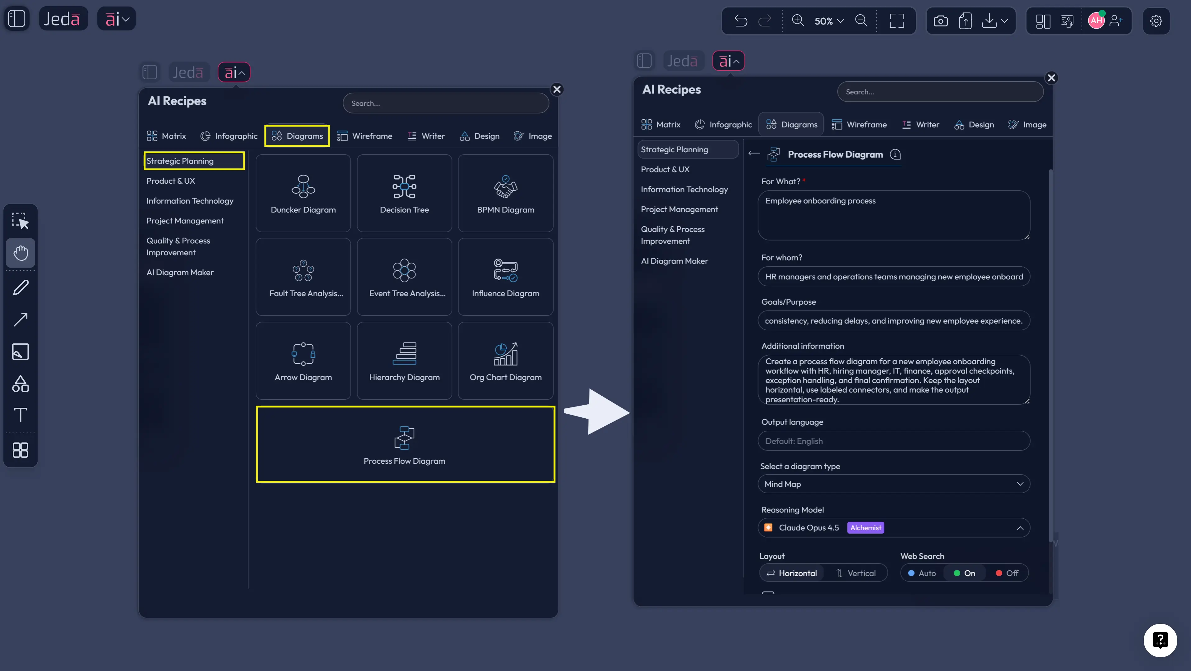 Jeda.ai recipe setup for Process Flow Diagram with AI