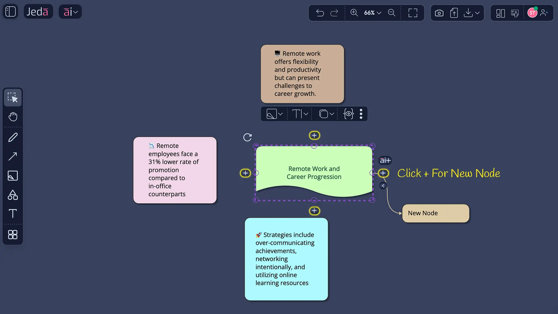 Canvas controls on a selected Smart Shape showing resize handles, rotation, AI+ button, and connection buttons
