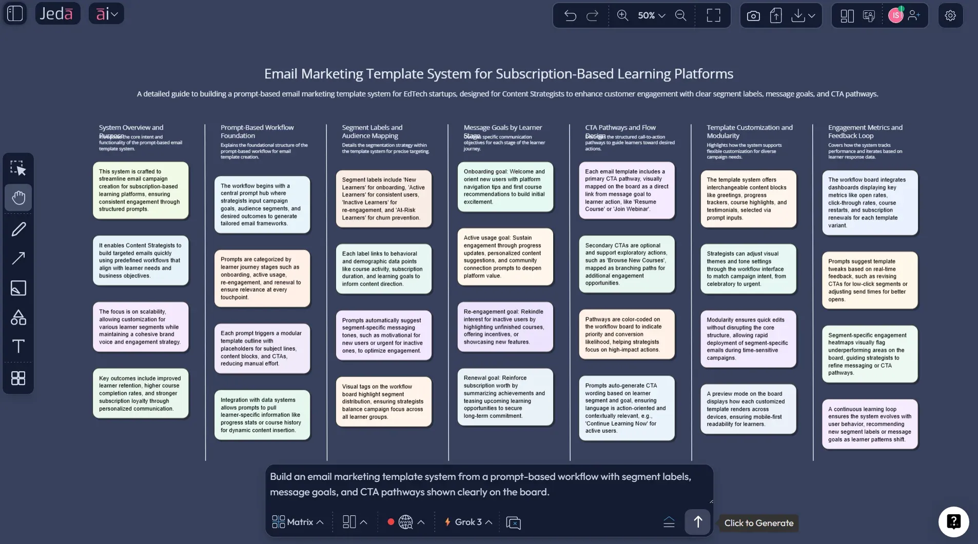 Prompt Bar generating email marketing templates with AI