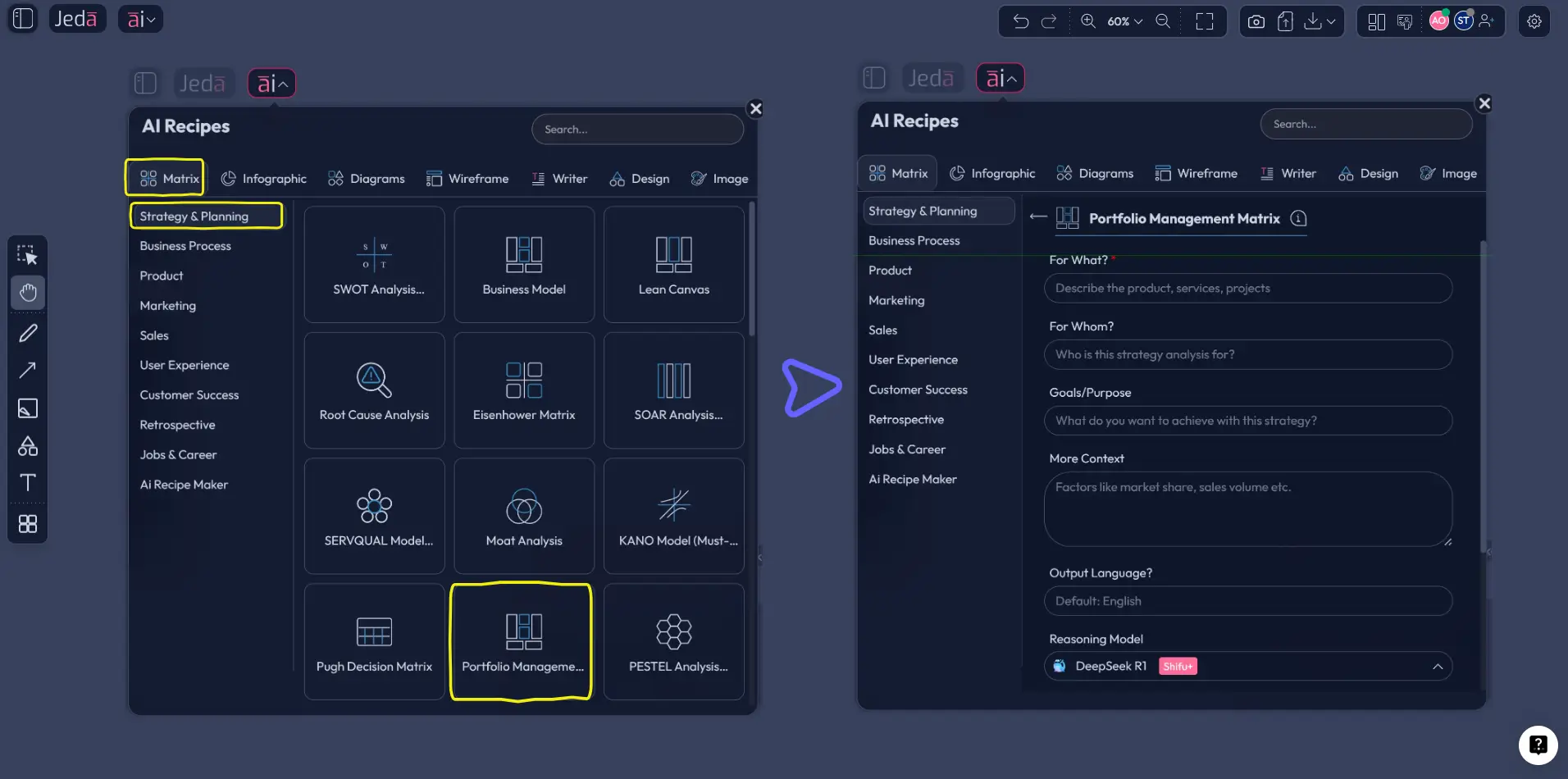 recipe matrix online meeting planning board