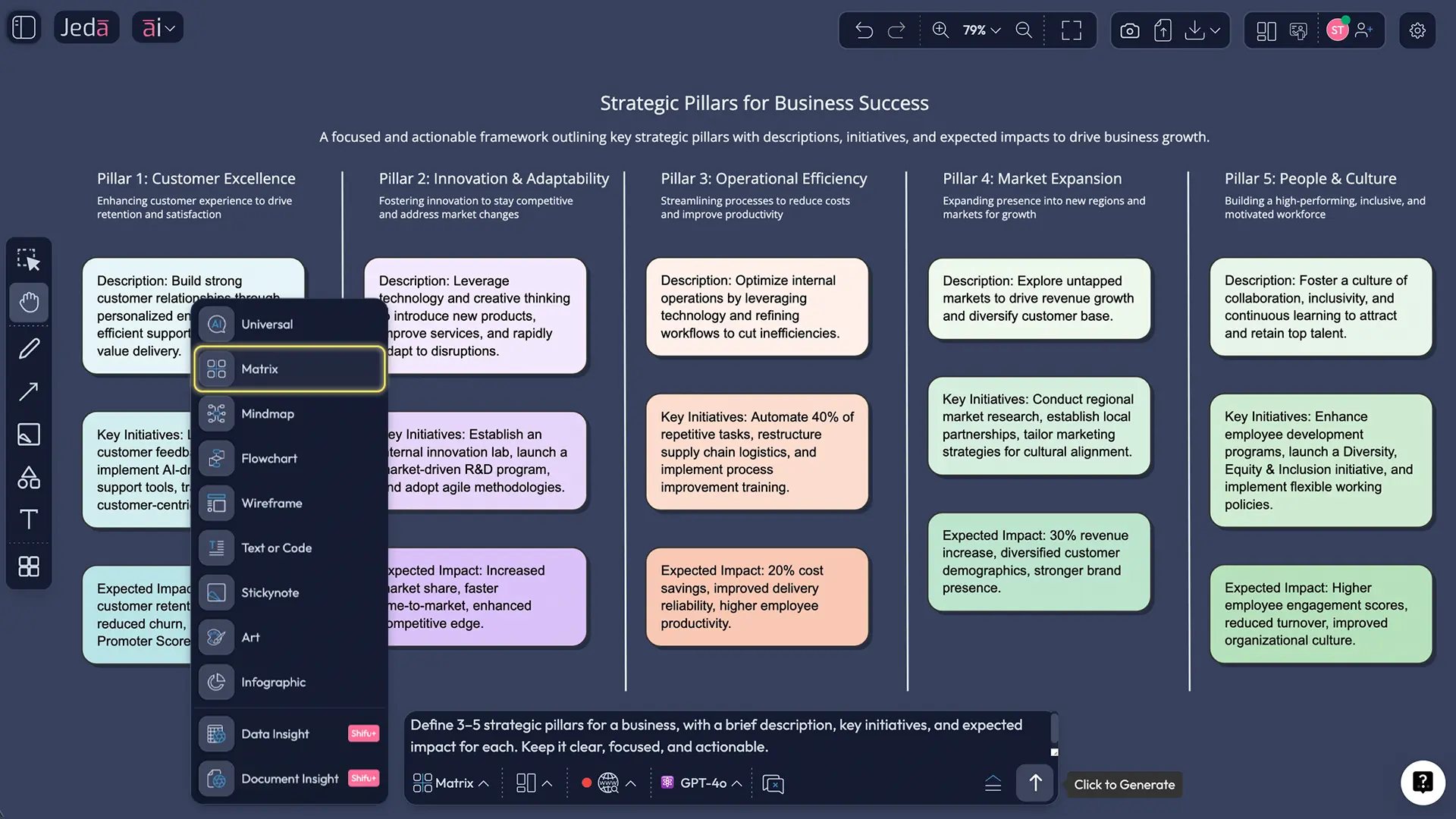 Jeda.ai Prompt Bar for strategic pillars matrix