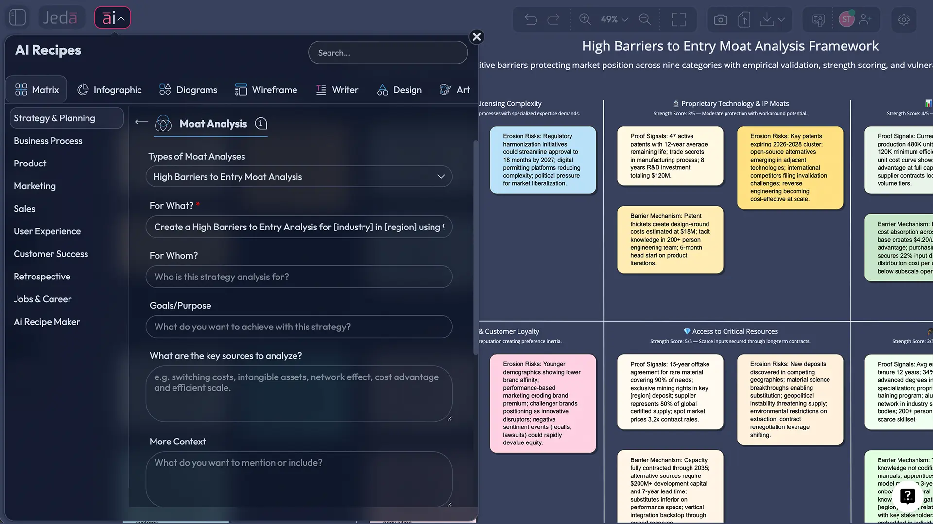 High Barriers to Entry Analysis with AI