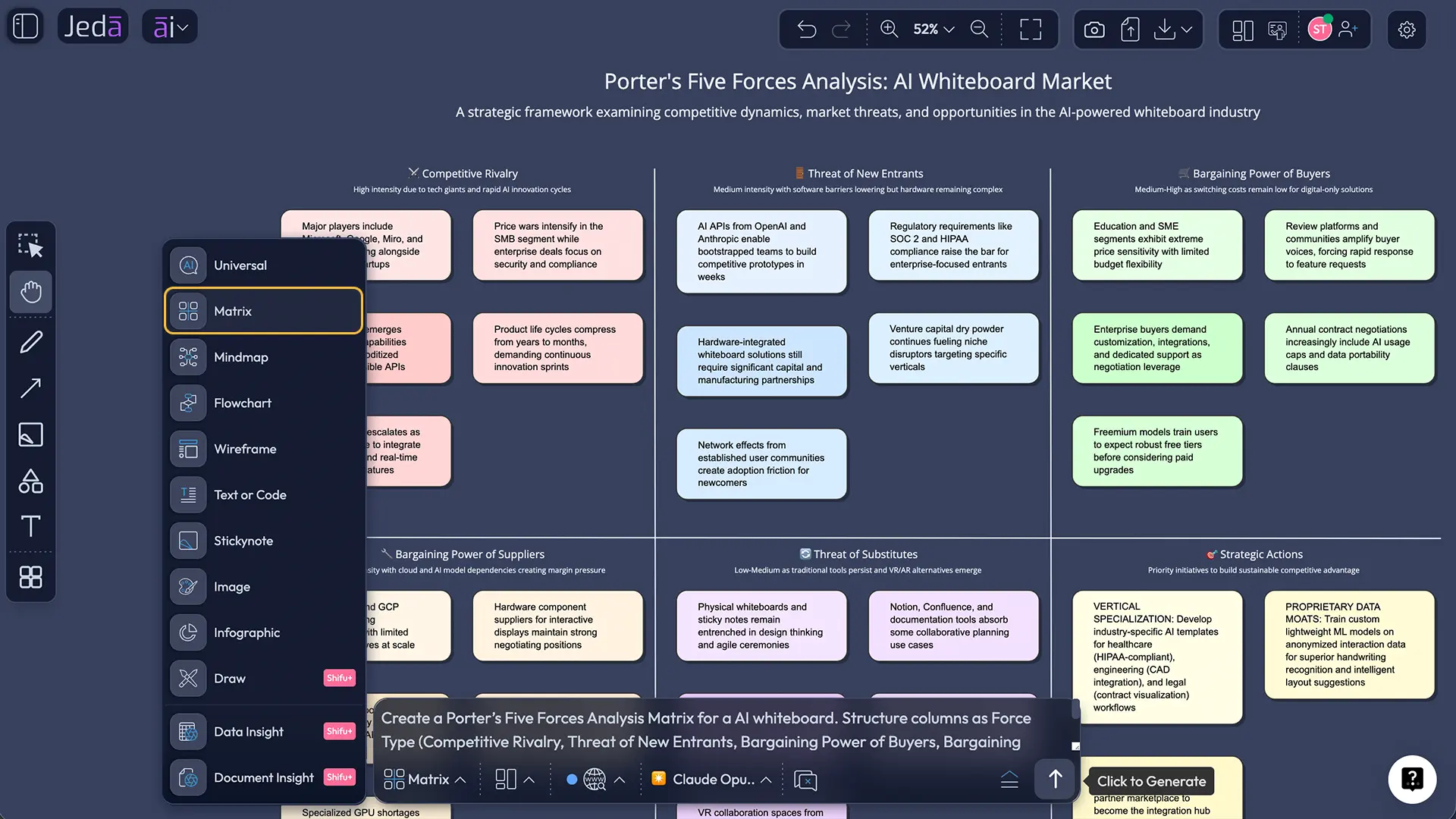 Prompt Bar for Porter's Five Forces analysis