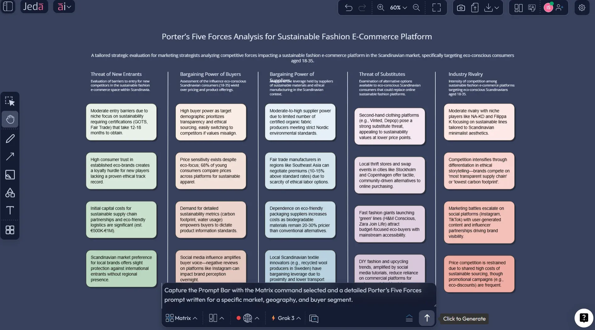 Prompt Bar for Porter's Generic Strategies with AI