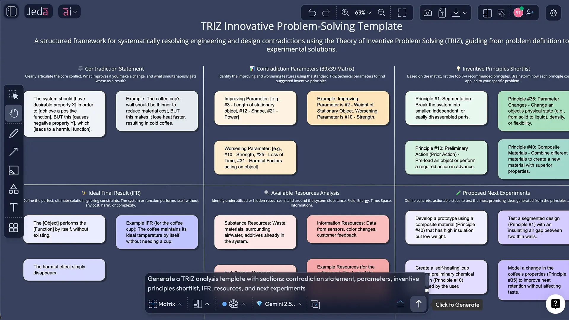 TRIZ contradiction defined as trade-off