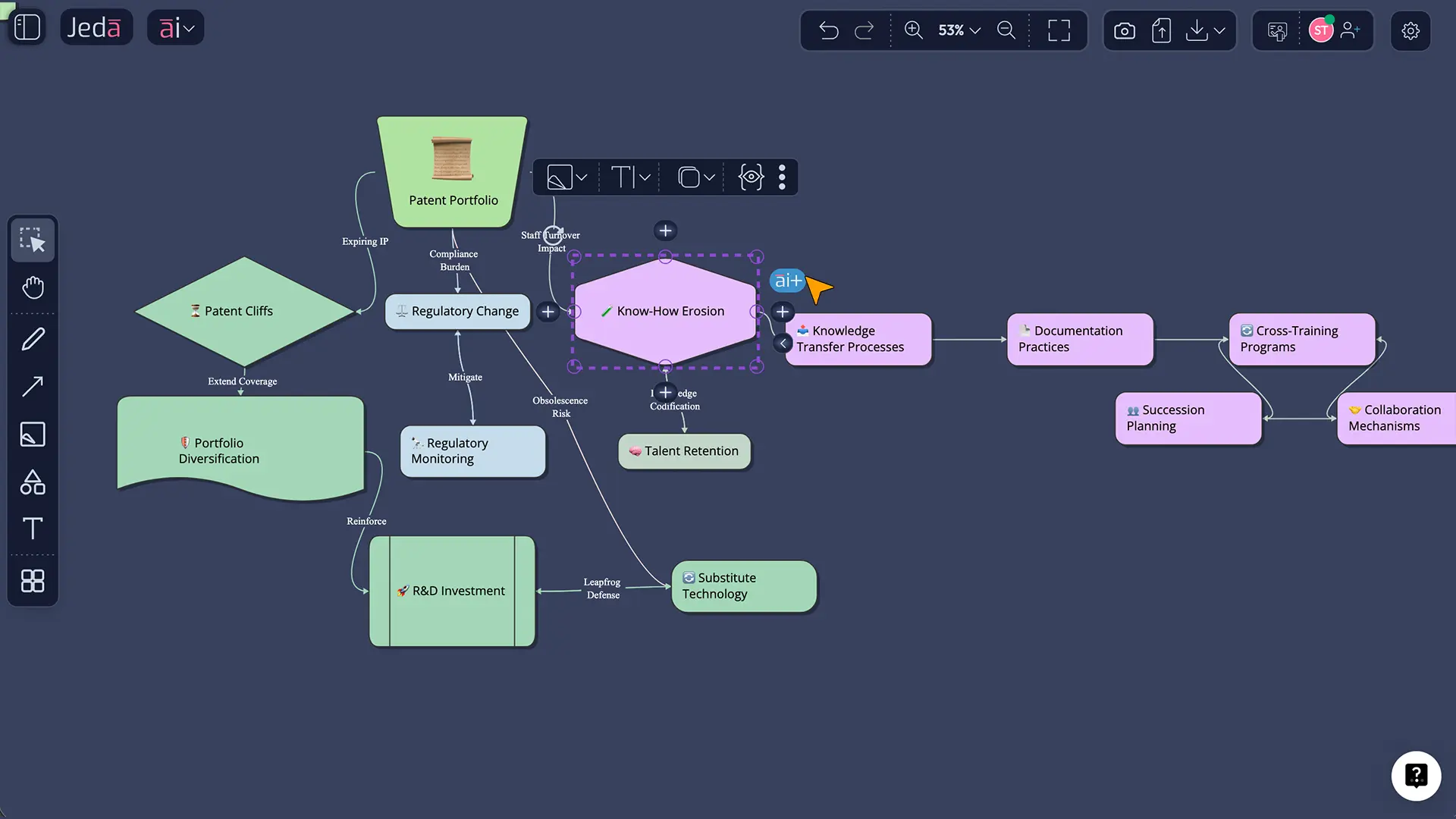 Brand moat analysis with proof signals