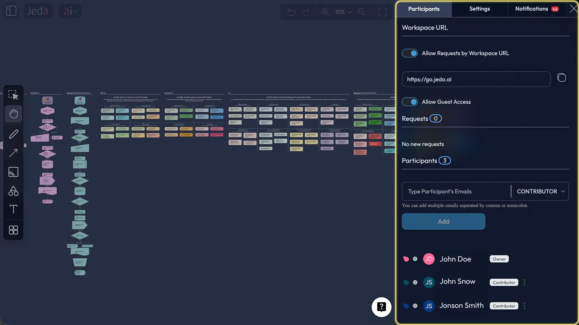 Workspace Settings Participants tab showing list of team members with role dropdown, mute toggle, and remove button next to each name