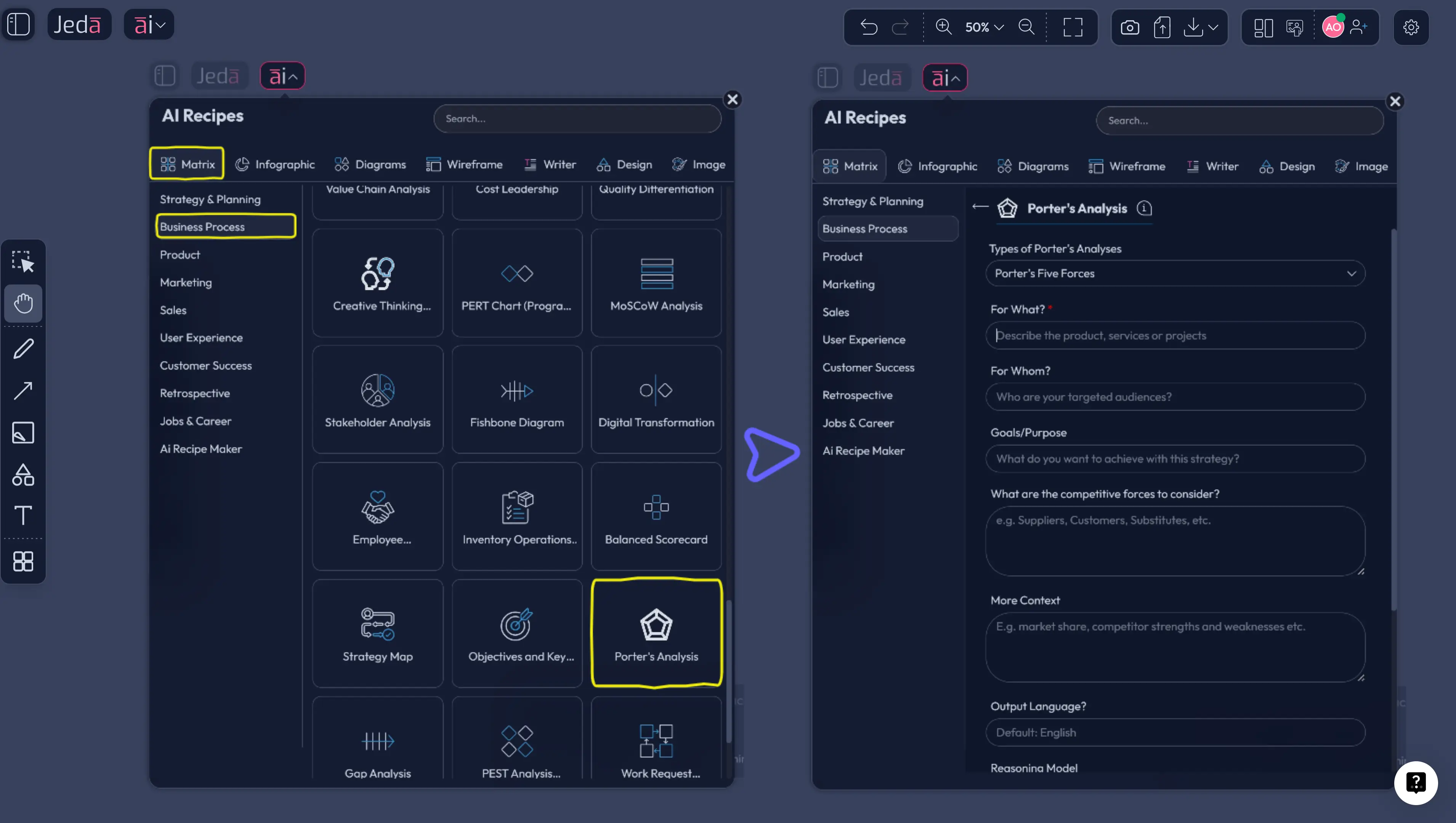 Jeda.ai recipe matrix for Porter's analysis