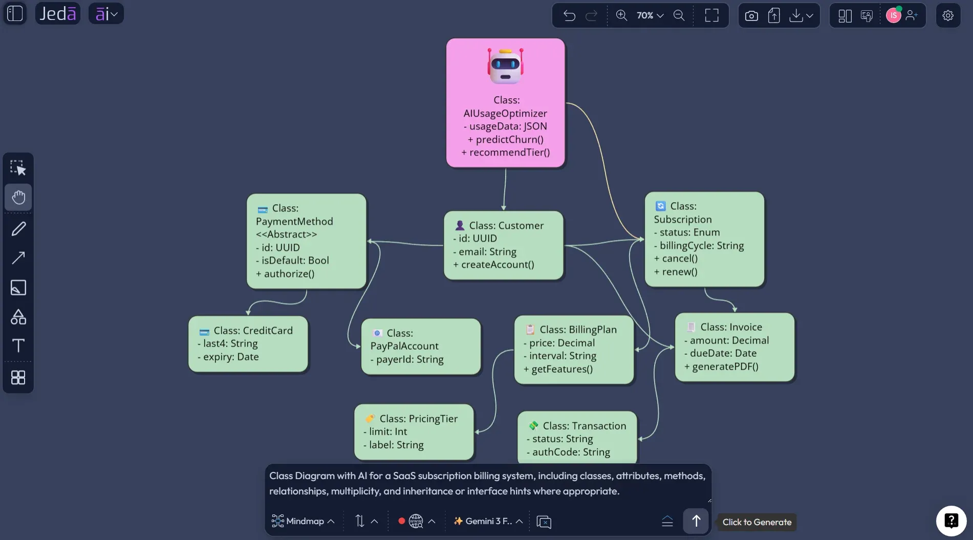 Class Diagram with AI Prompt Bar generation