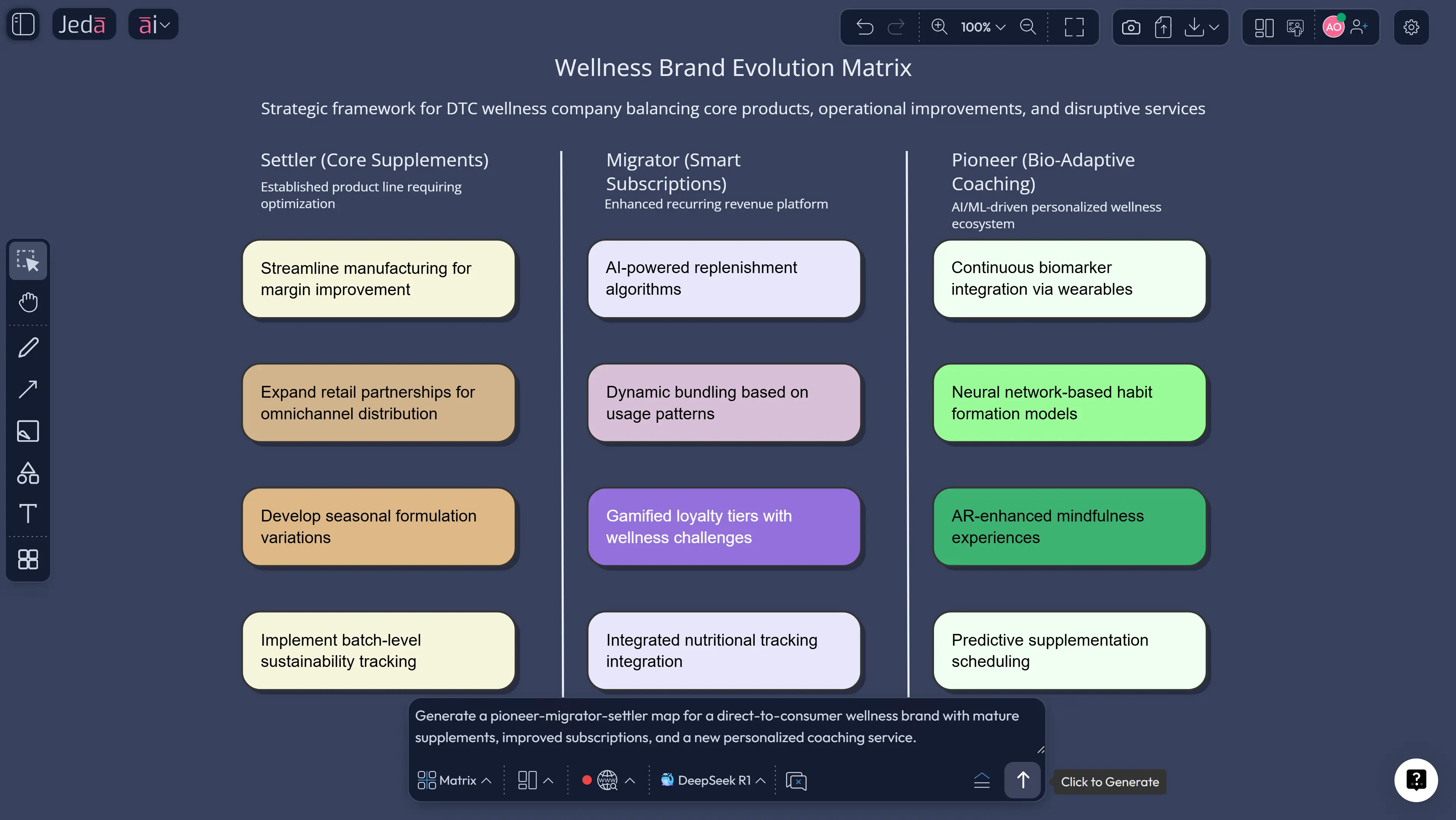 Pioneer migrator settler map example for SaaS