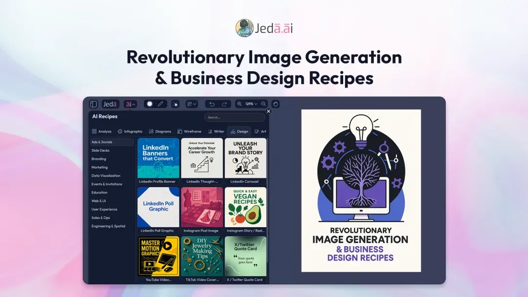 jeda-ai-gpt-image-1-design-recipes-smarter-visuals-primary-keyword-jeda-ai-gpt-image-1.webp