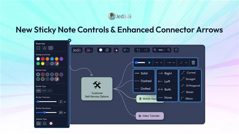 jeda-ai-update-sticky-note-controls-enhanced-connector-arrows.webp