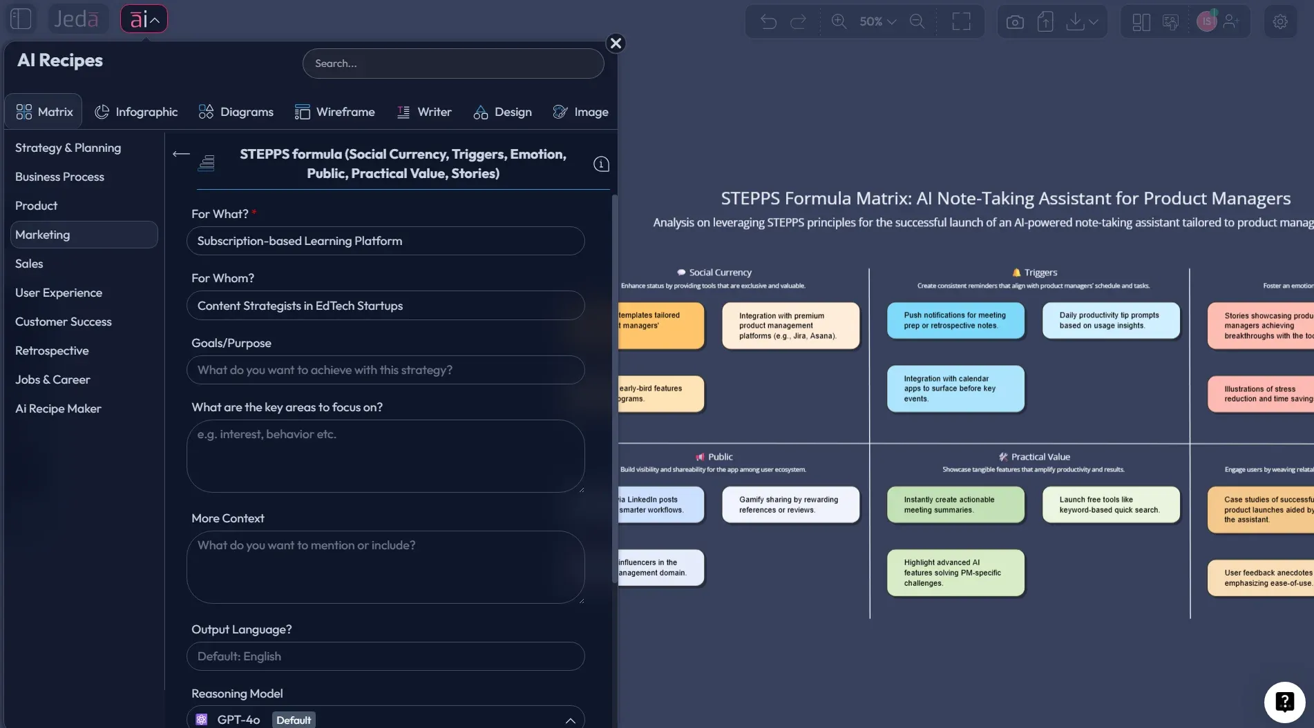 Jeda.ai STEPPS recipe view