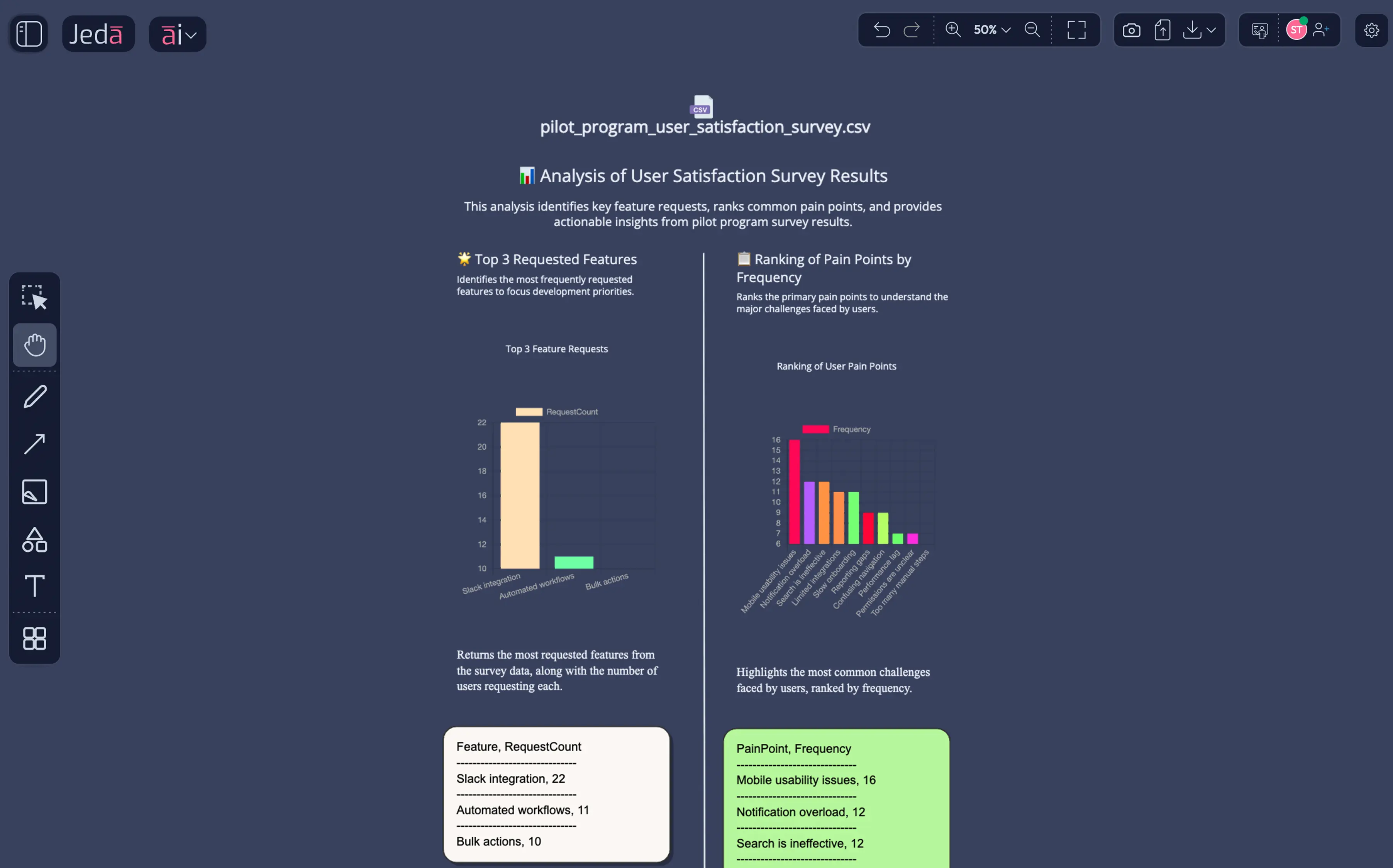 Insight analysis visual — your team sees the full innovation landscape simultaneously, not sequentially.