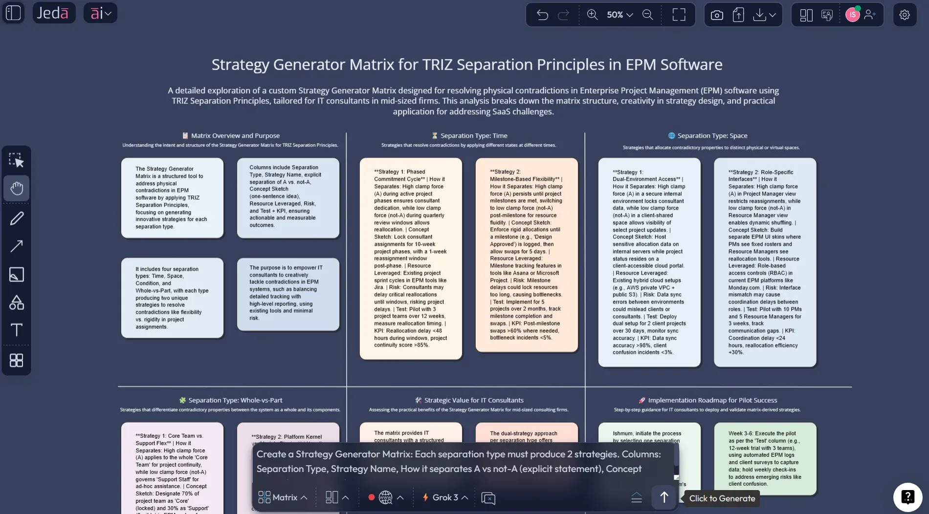 Physical contradiction and separation principles matrix