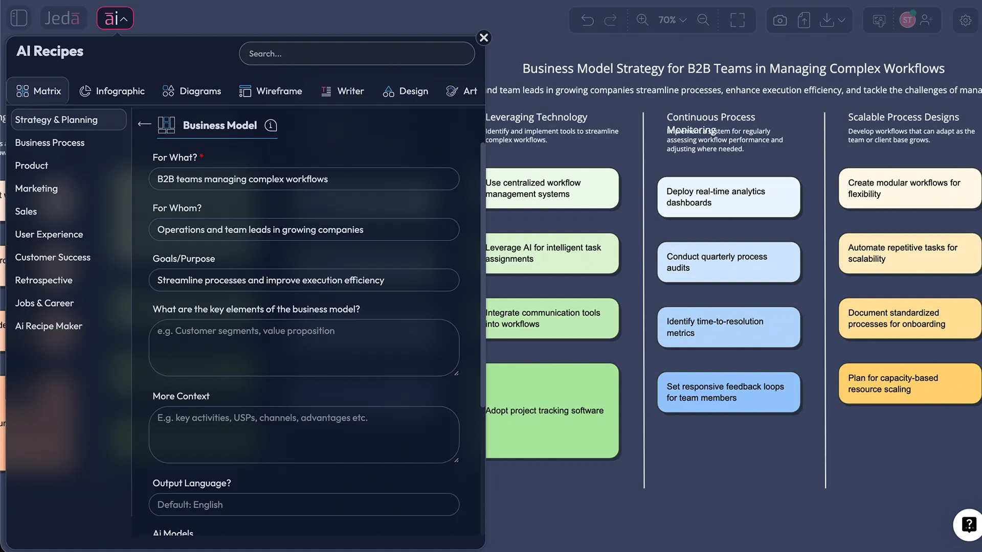 AI Business Model Generator: Build a Business Model Strategy That Survives Reality