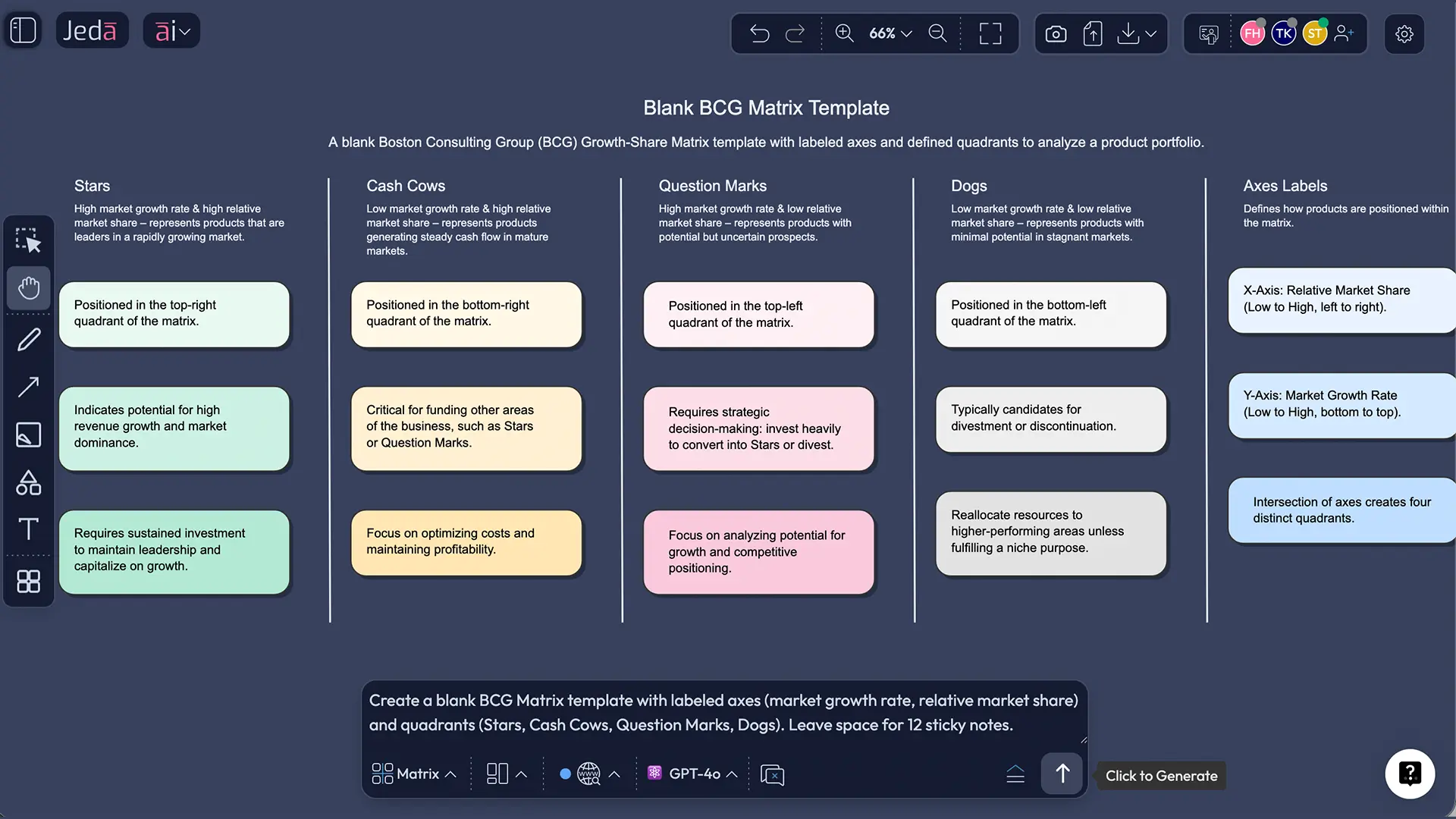 AI Menu Matrix Recipes for BCG Matrix
