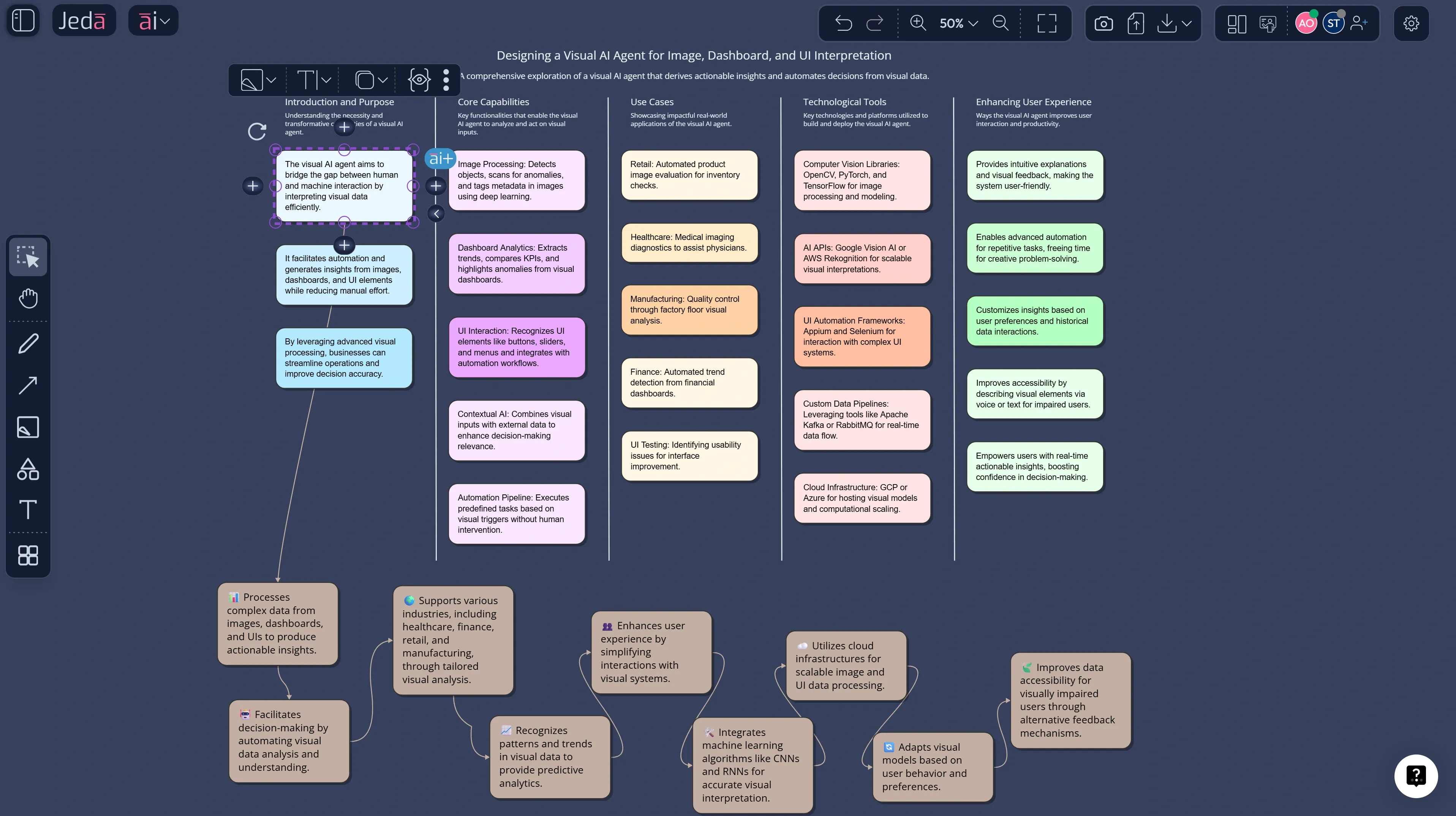 4 no. Inside AI+ button deep dive section.webp