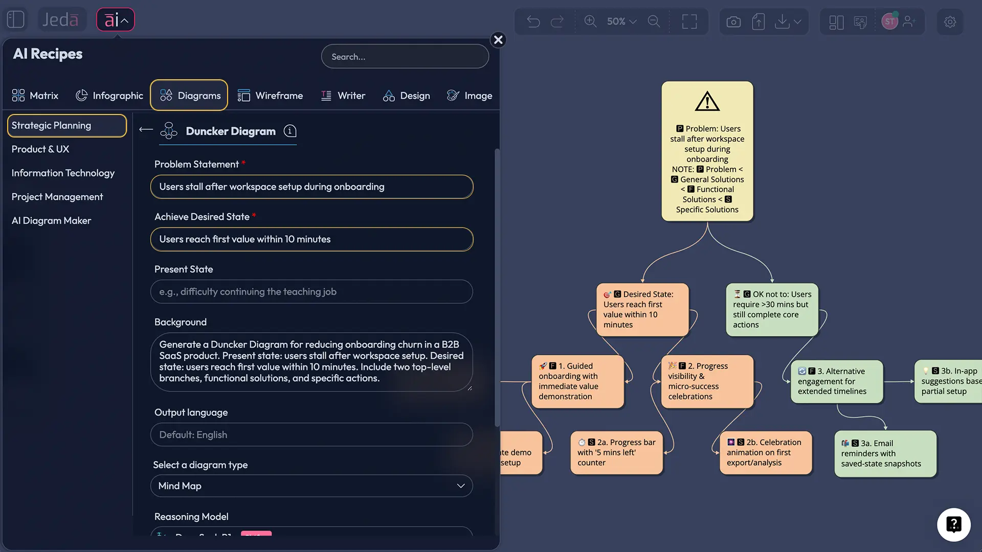 Duncker Diagram recipe fields in Jeda.ai