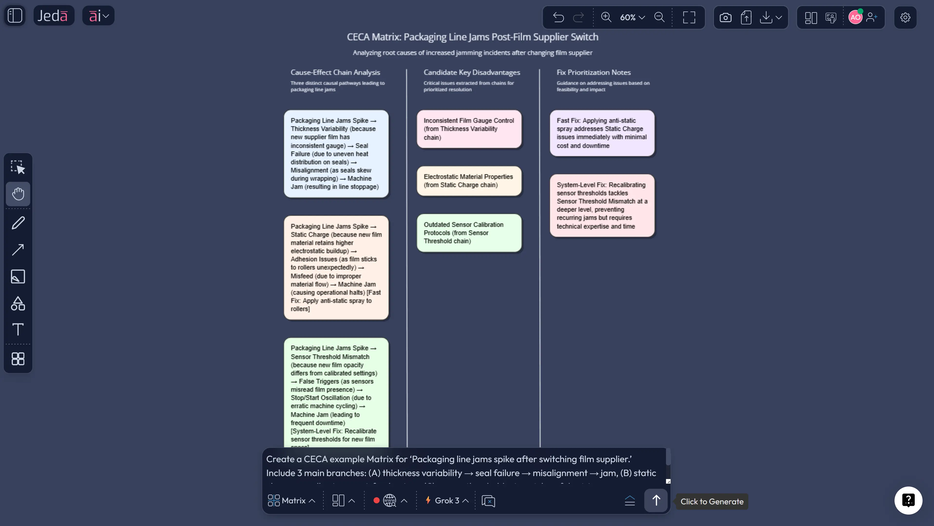 Cause-effect chain diagram for TRIZ CECA generated with AI