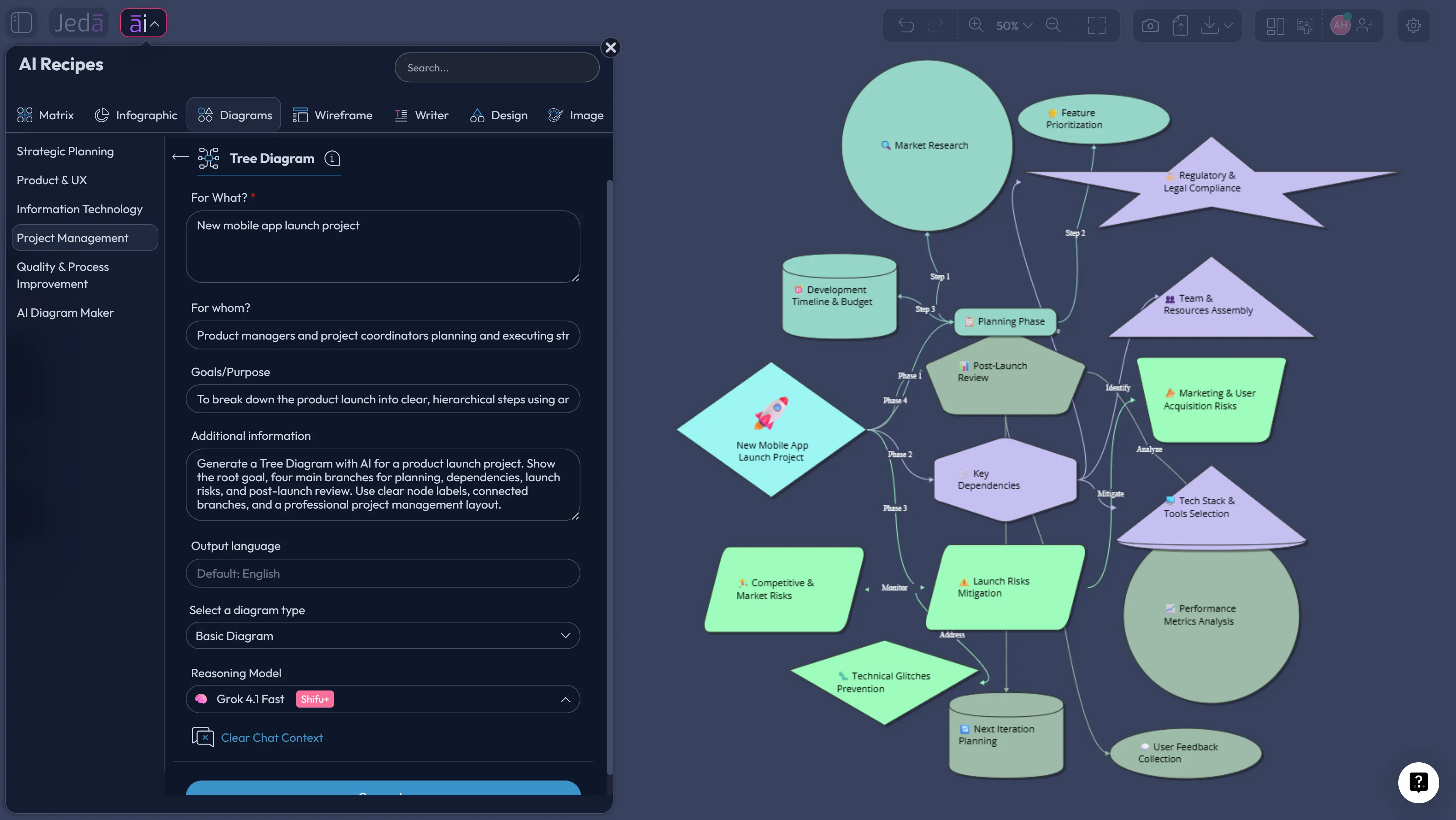 Tree Diagram with AI: Map Complex Decisions Before They Become Expensive Mistakes