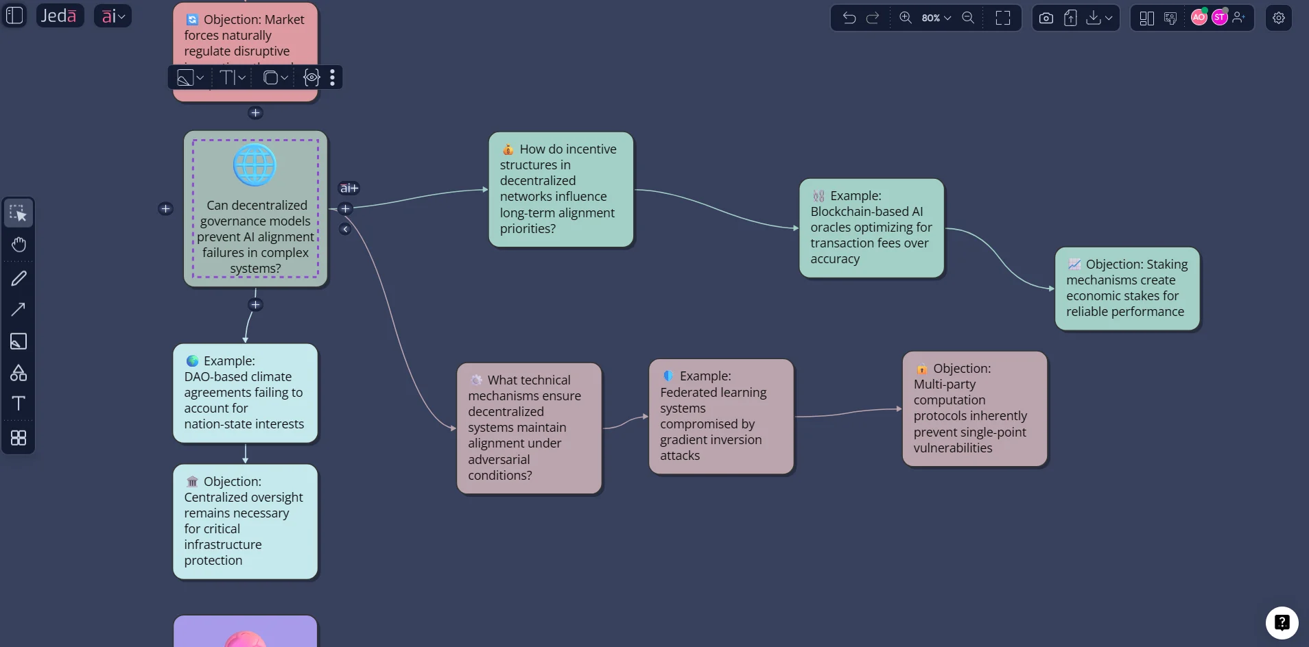 AI plus button extending a remote teaching board