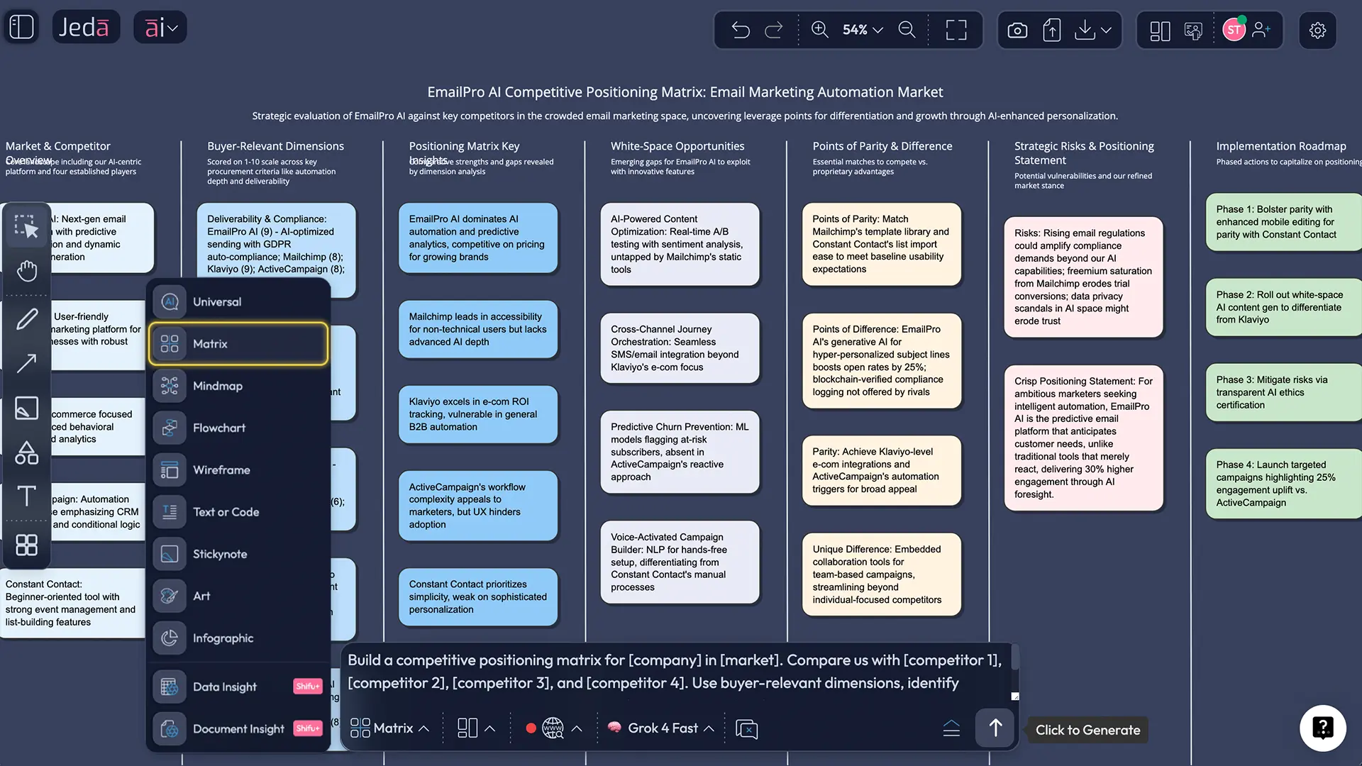 Prompt Bar for Competitive Positioning with AI on Jeda.ai