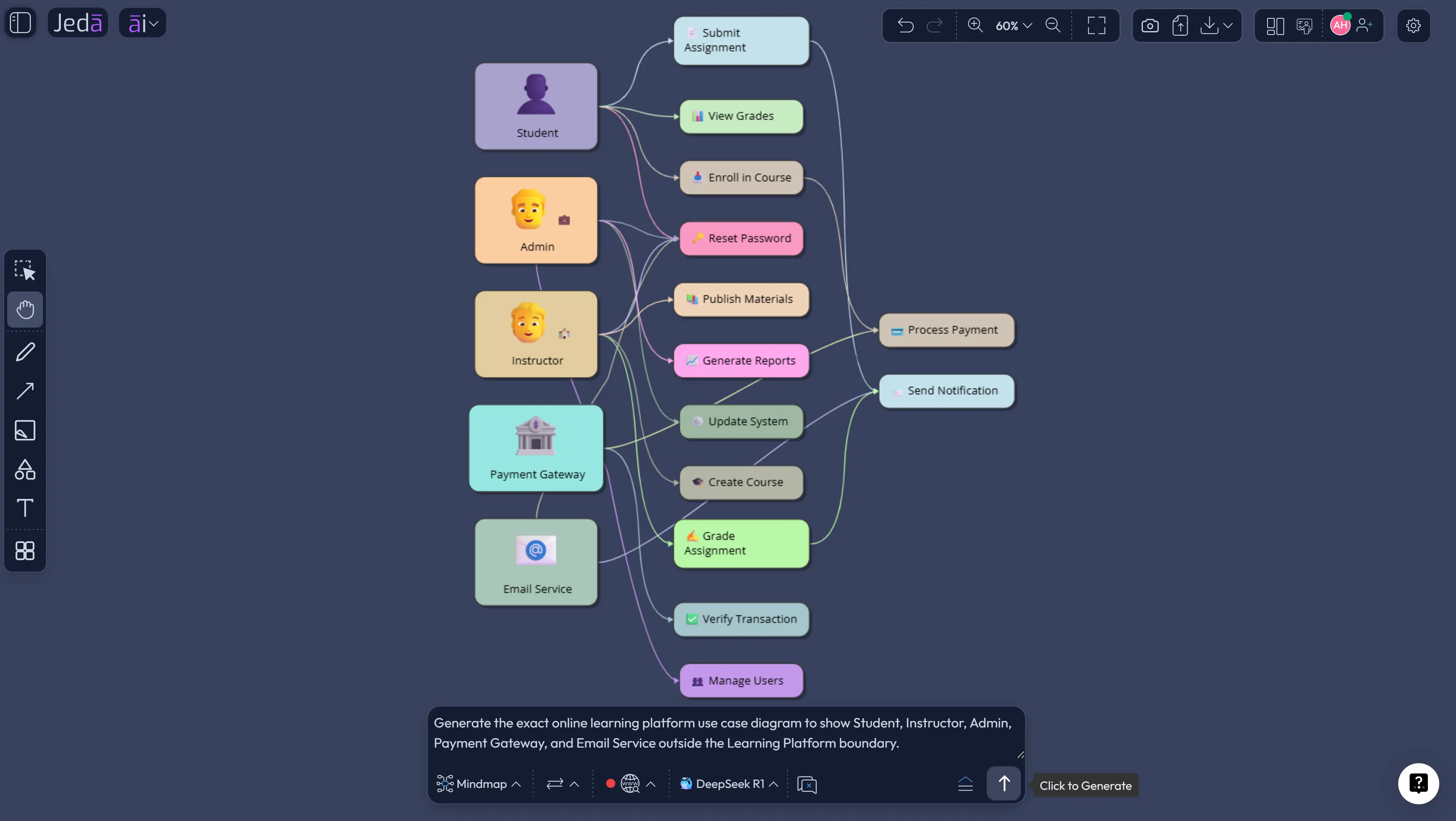 Use Case Diagram with AI learning platform example