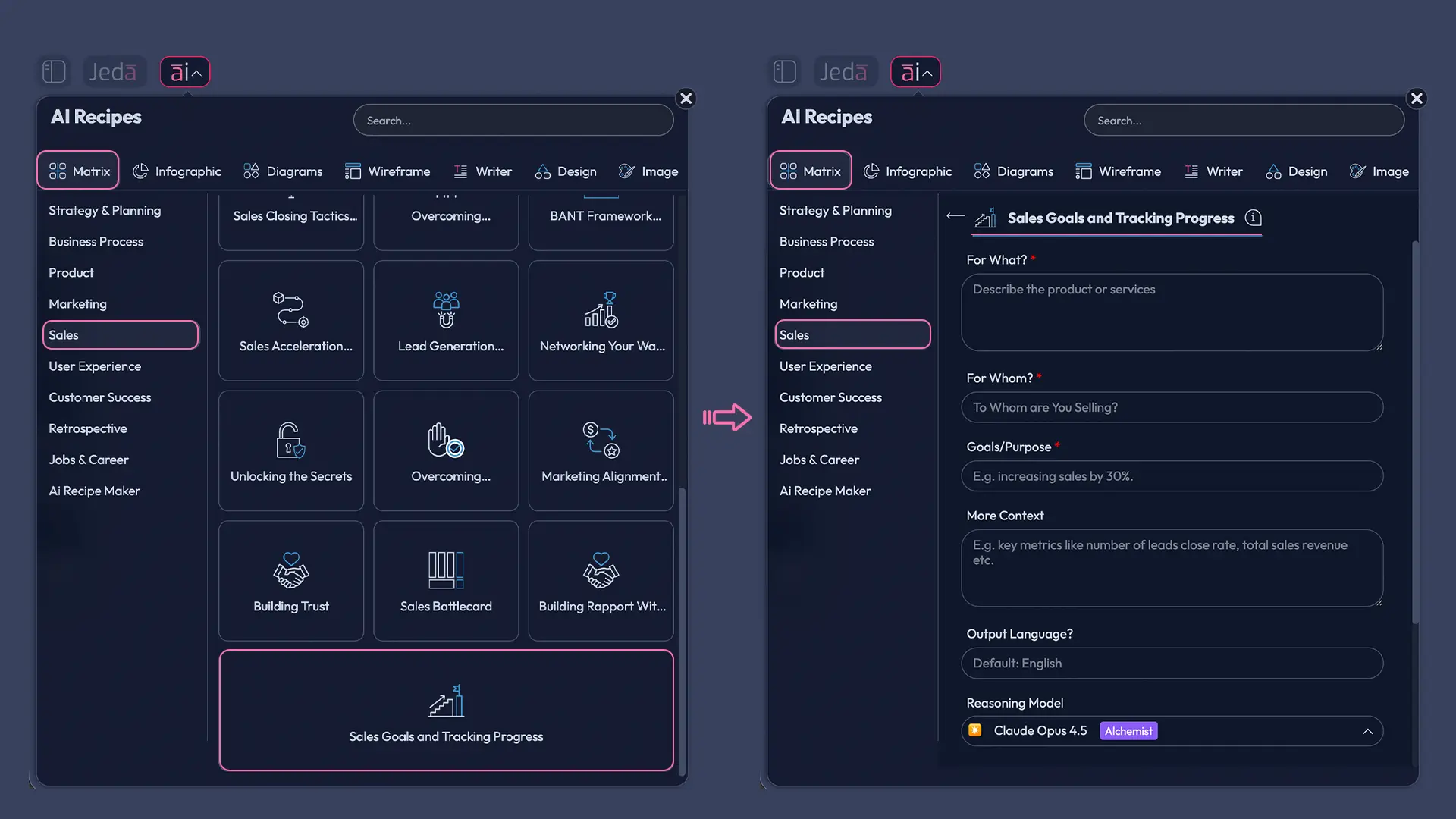 AI Menu sales goals tracking recipe in Jeda.ai