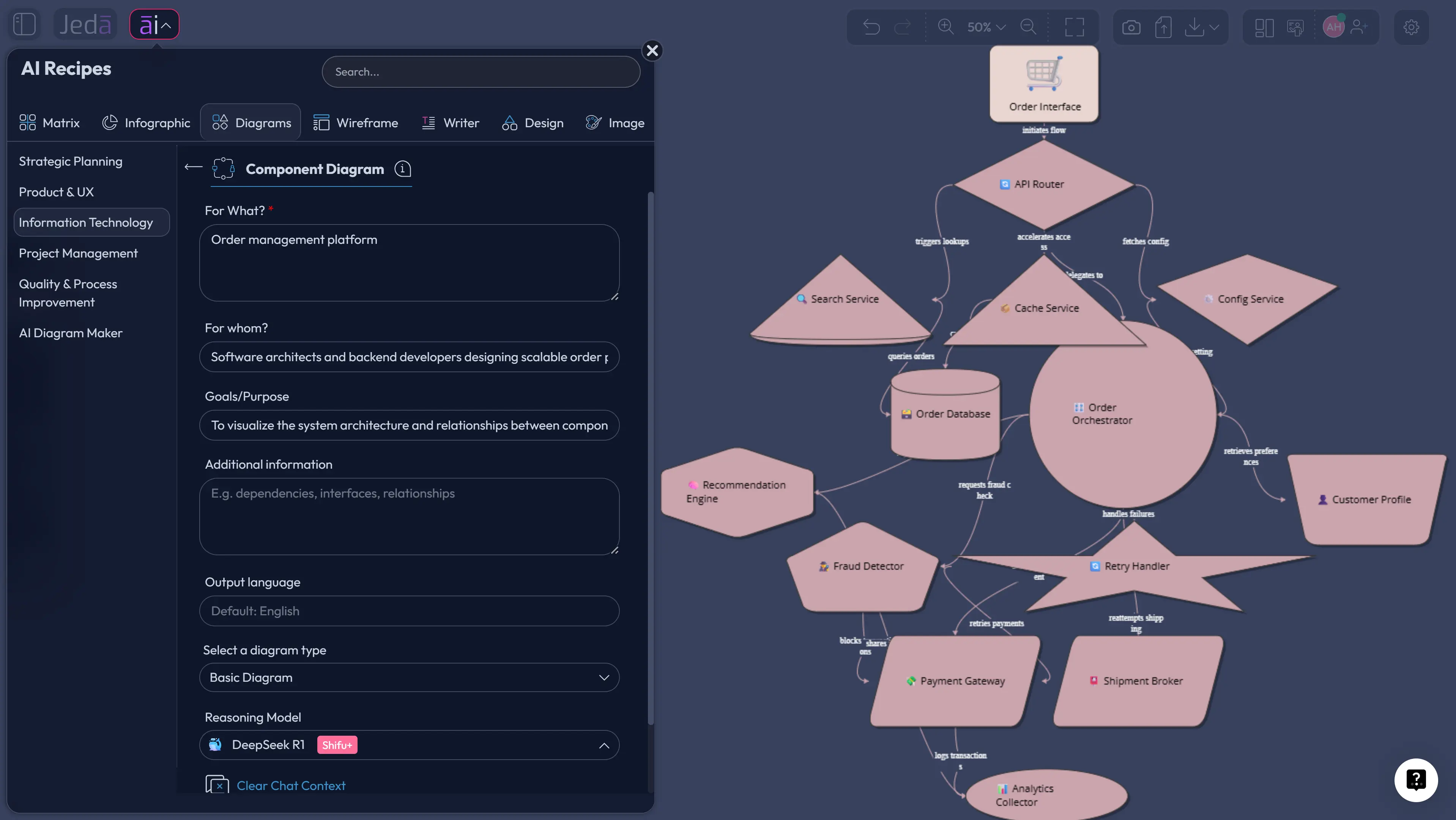 Data Flow Diagram with AI: Build Decision-Ready System Maps Faster