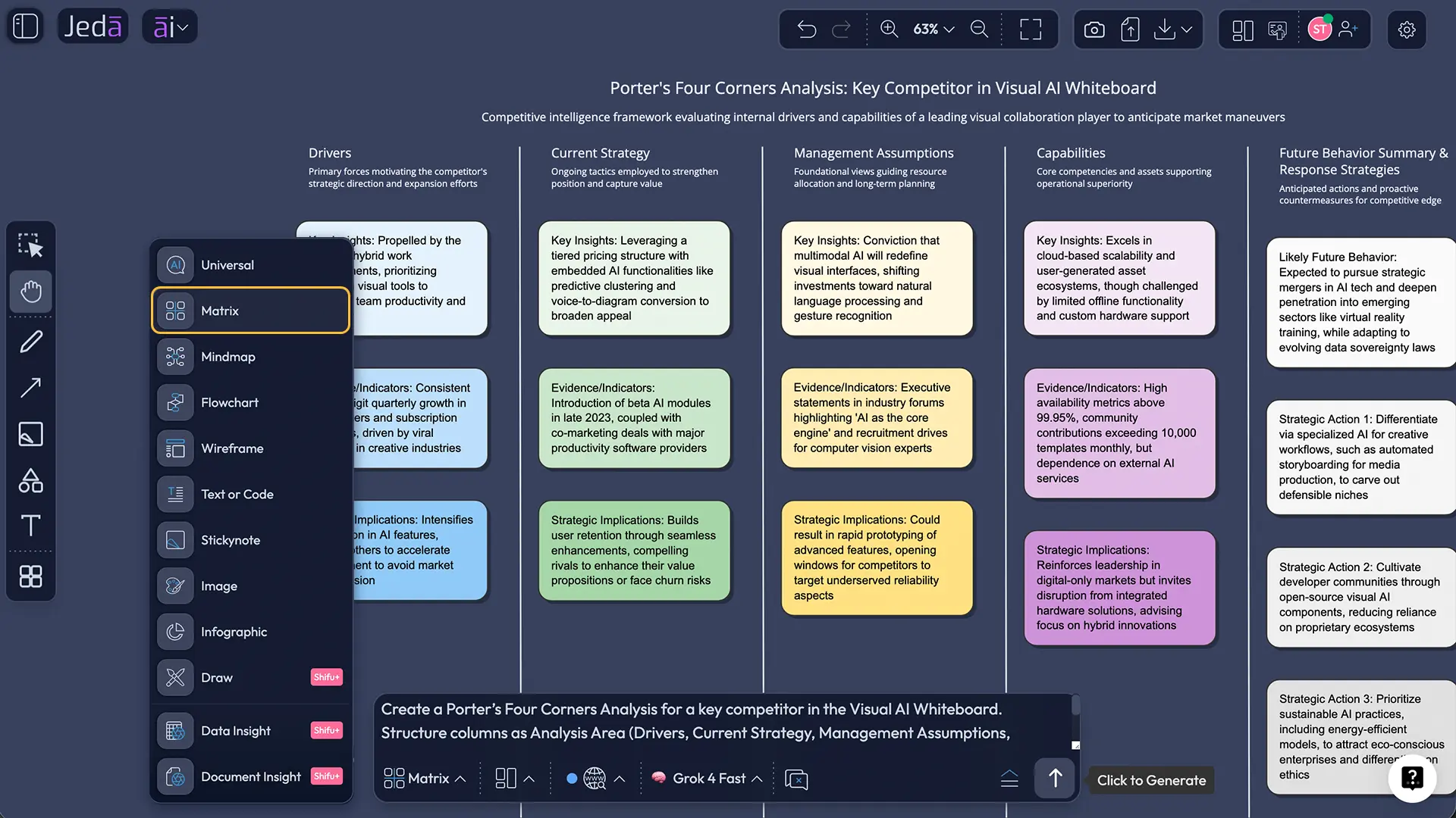 Prompt Bar for Porter's Four Corners Analysis with AI