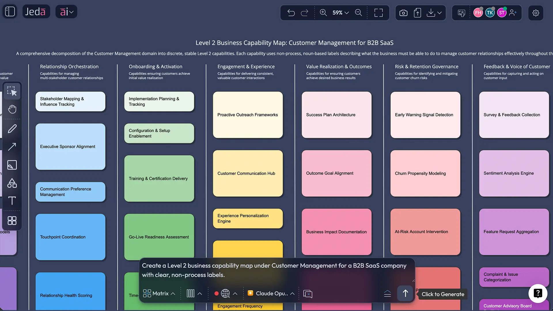 Level 2 Business Capability Map Example