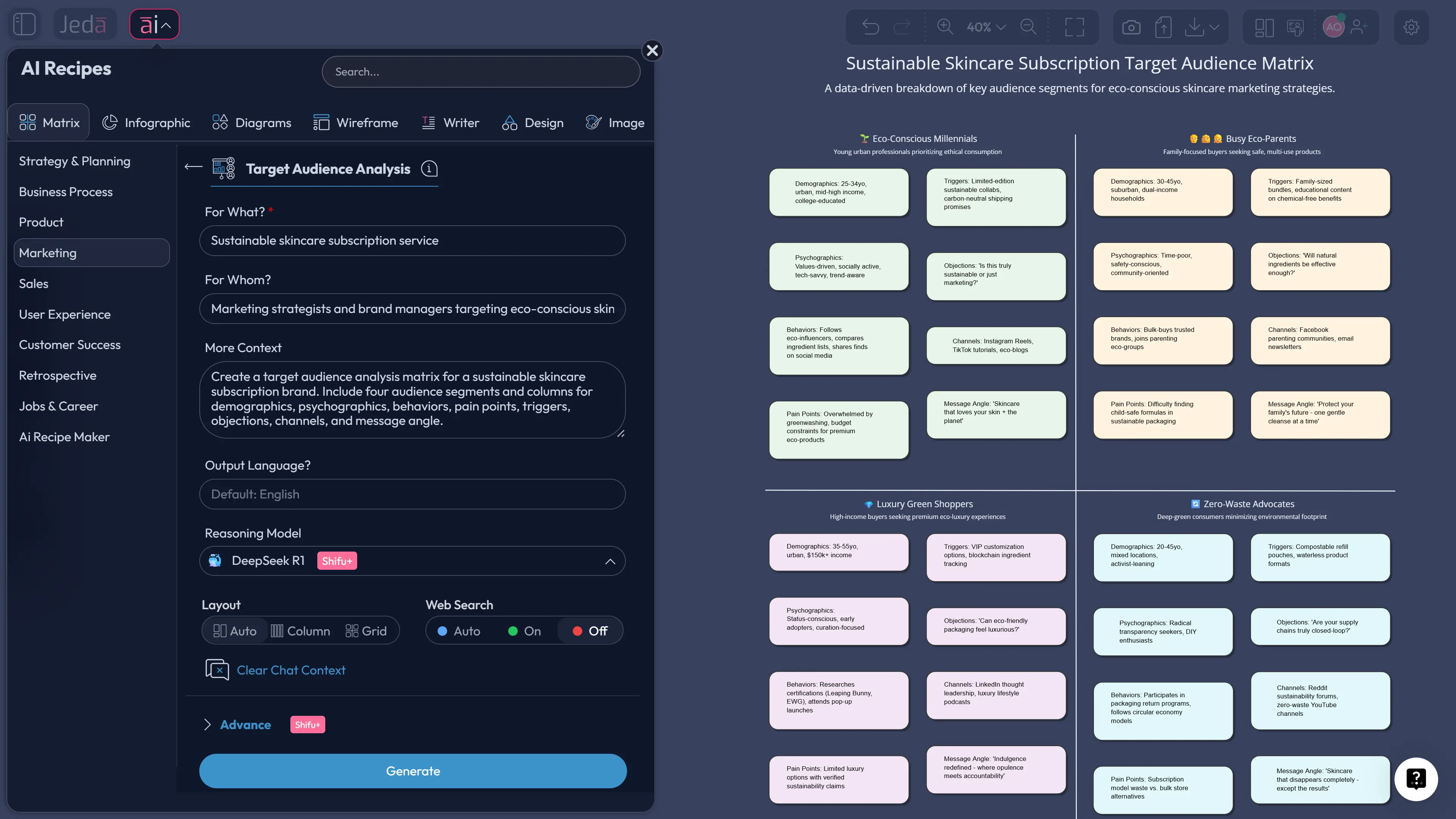 Target Audience Analysis with AI | AI Workspace