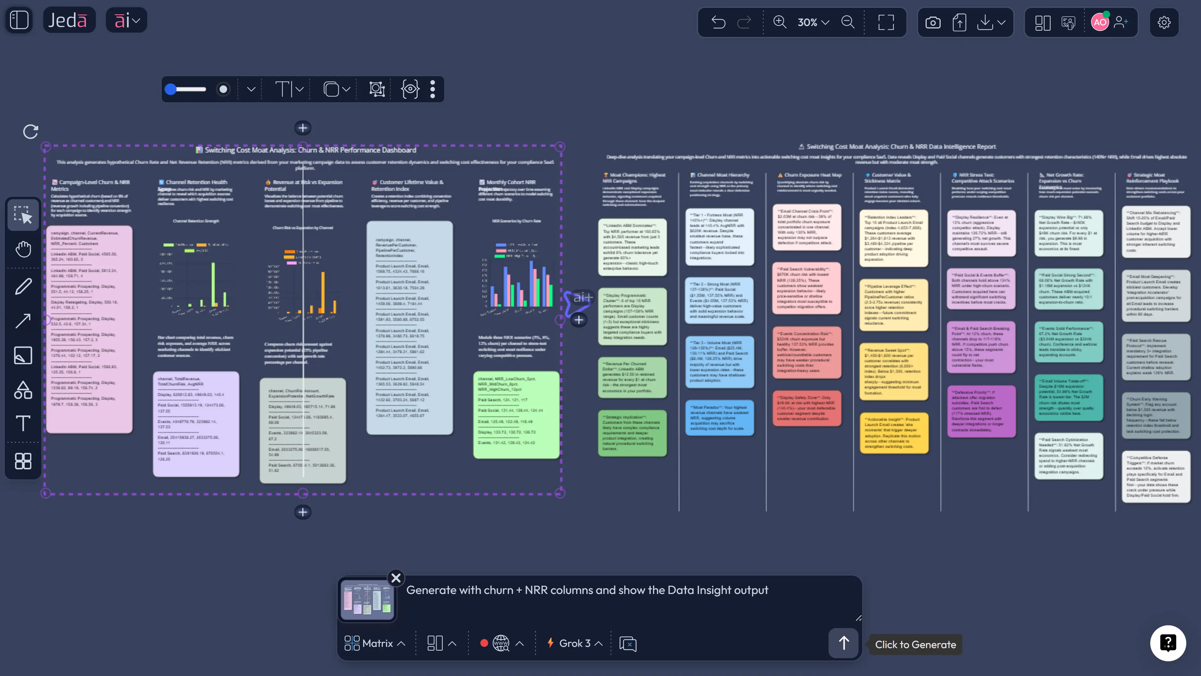 Jeda.ai Data Insight retention analysis